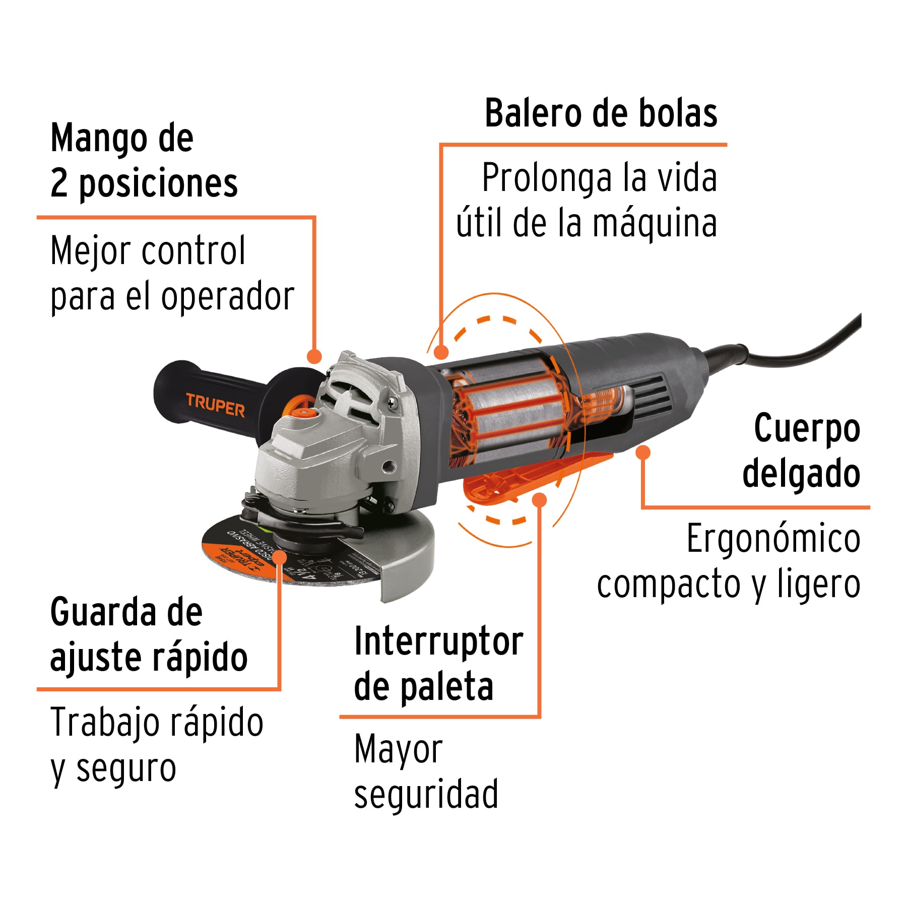 Esmeriladora 4-1/2", 850 W, int. paleta, Truper industrial