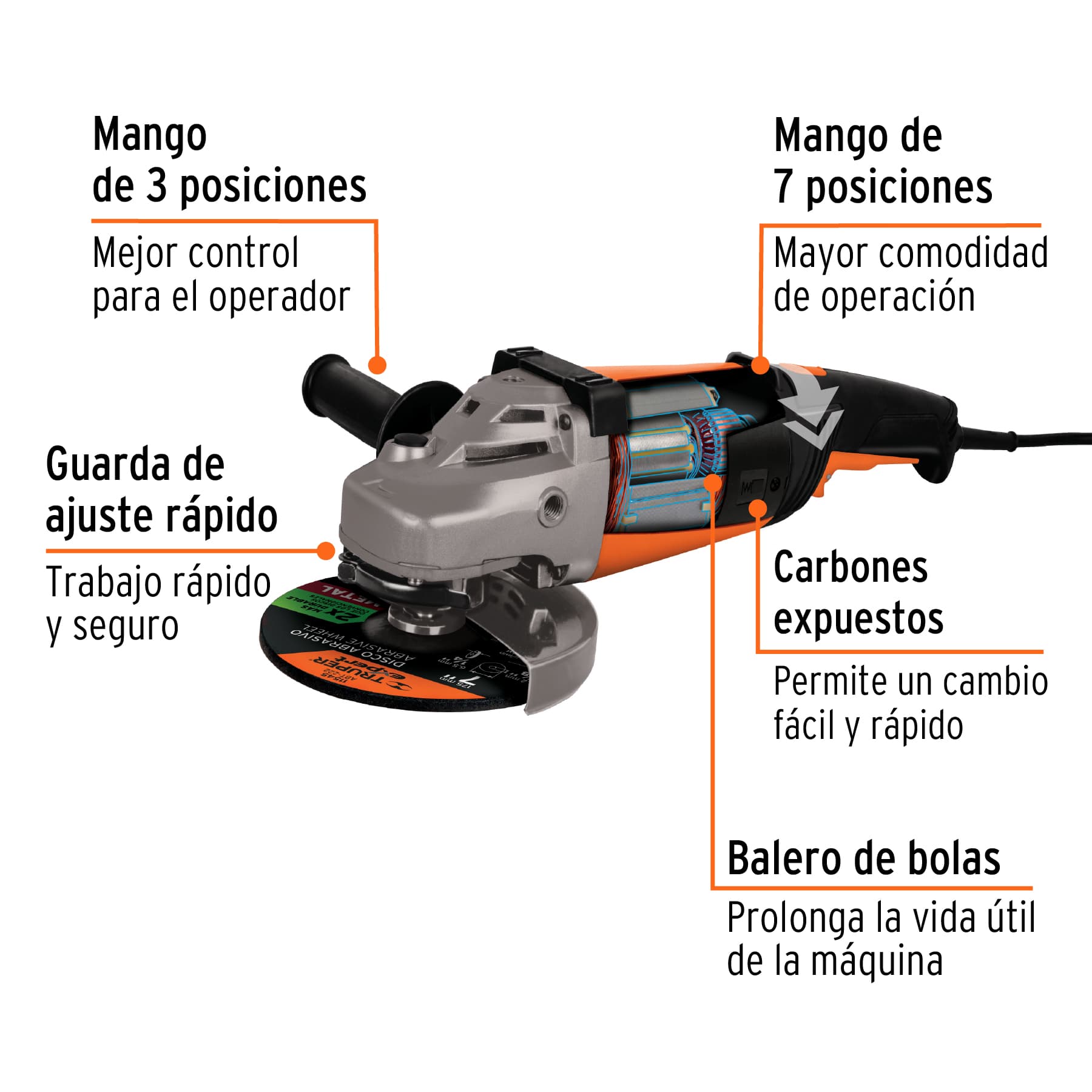 Esmeriladoras angulares electricas neumaticas Truper Petrul Expert ToolTown México