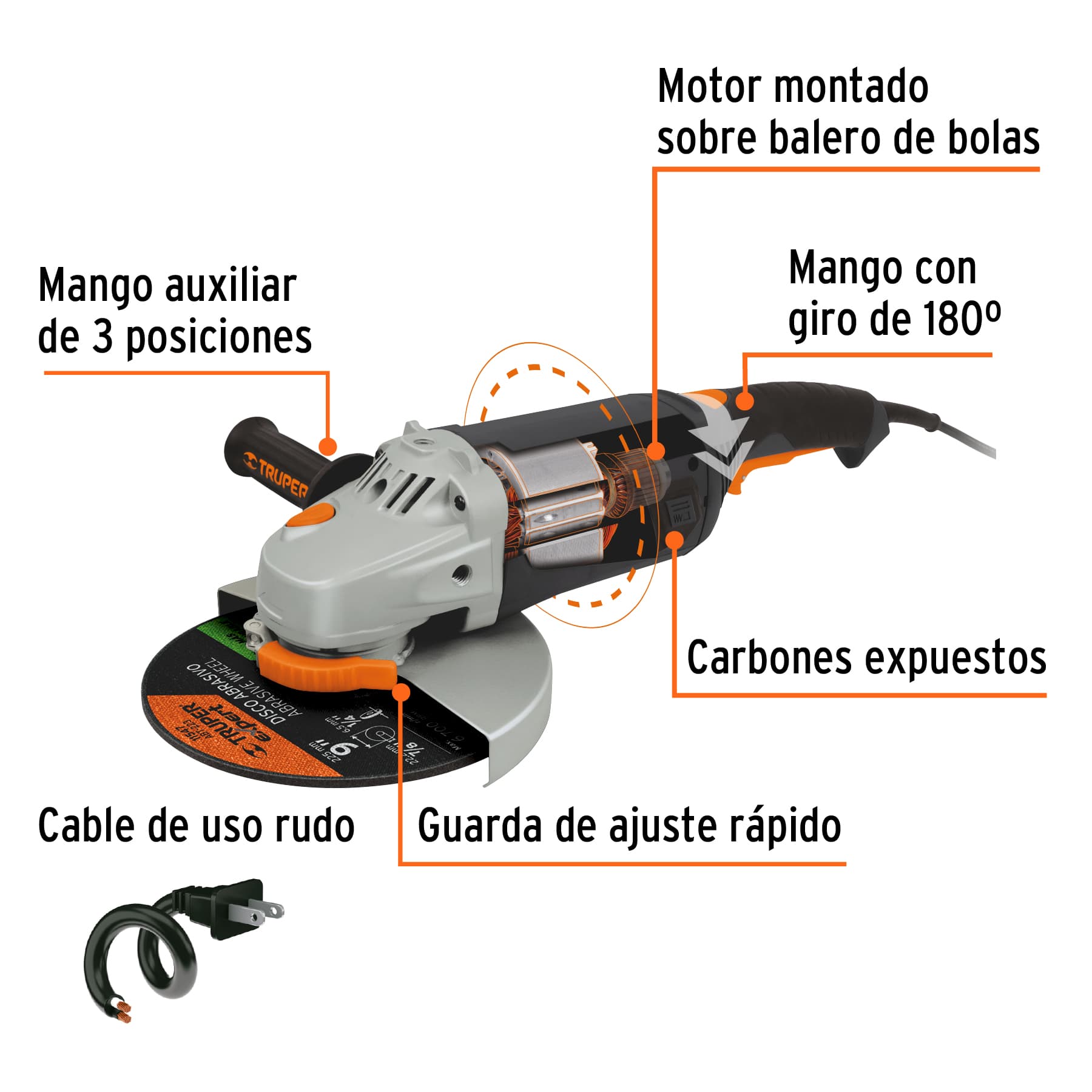 Esmeriladoras angulares electricas neumaticas Truper Petrul Expert ToolTown México
