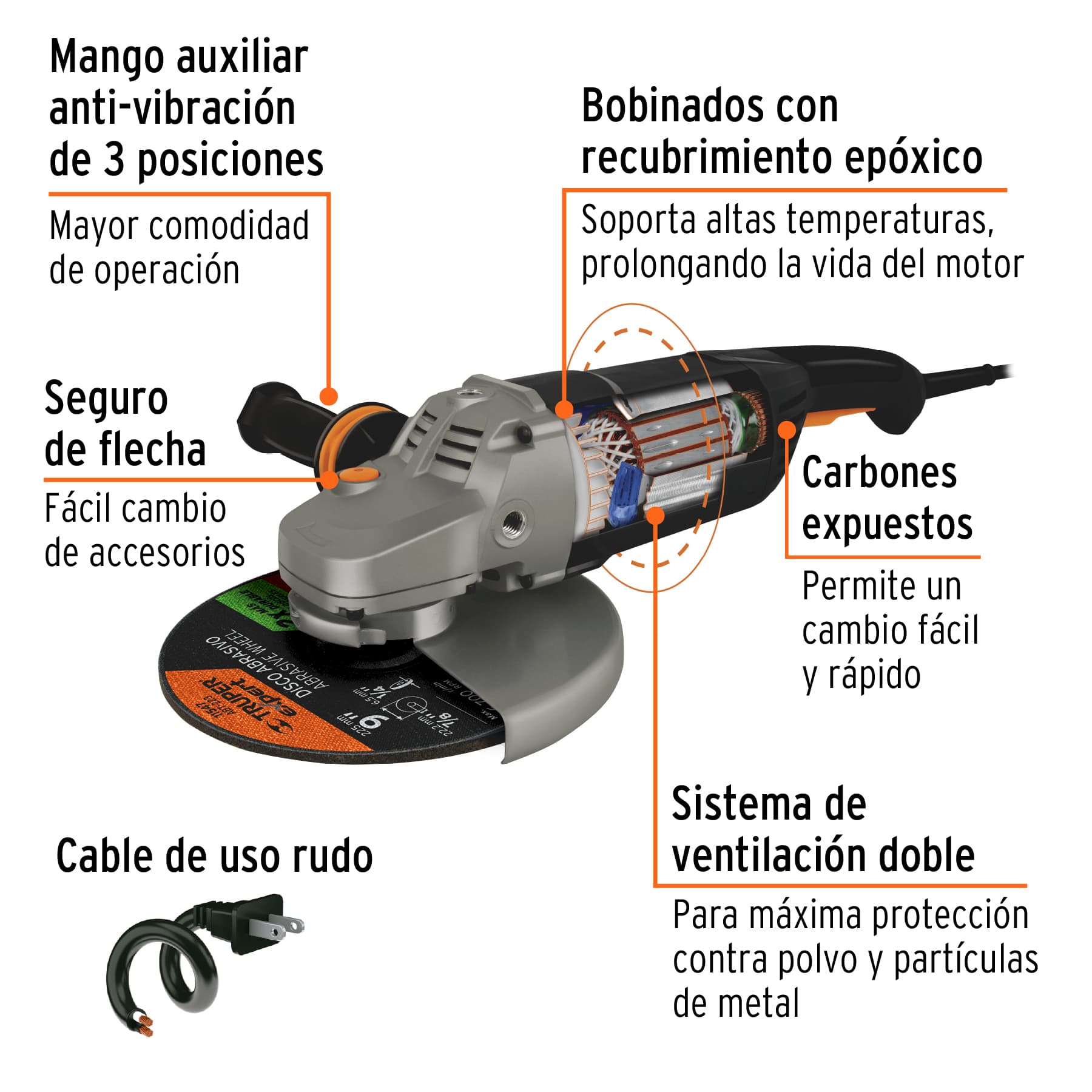 Esmeriladoras angulares electricas neumaticas Truper Petrul Expert ToolTown México