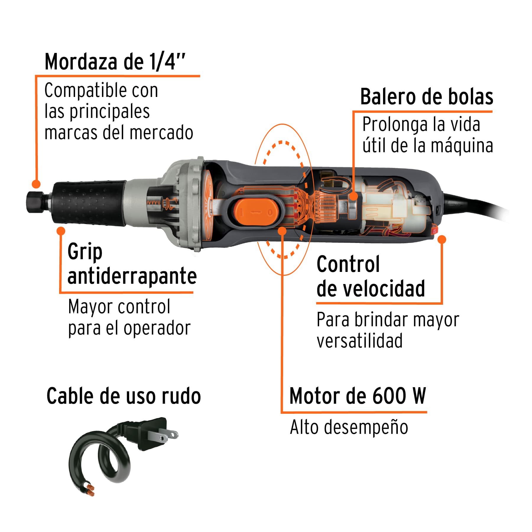 Esmeril recto (rectificador) 1/4" 600W, Truper industrial