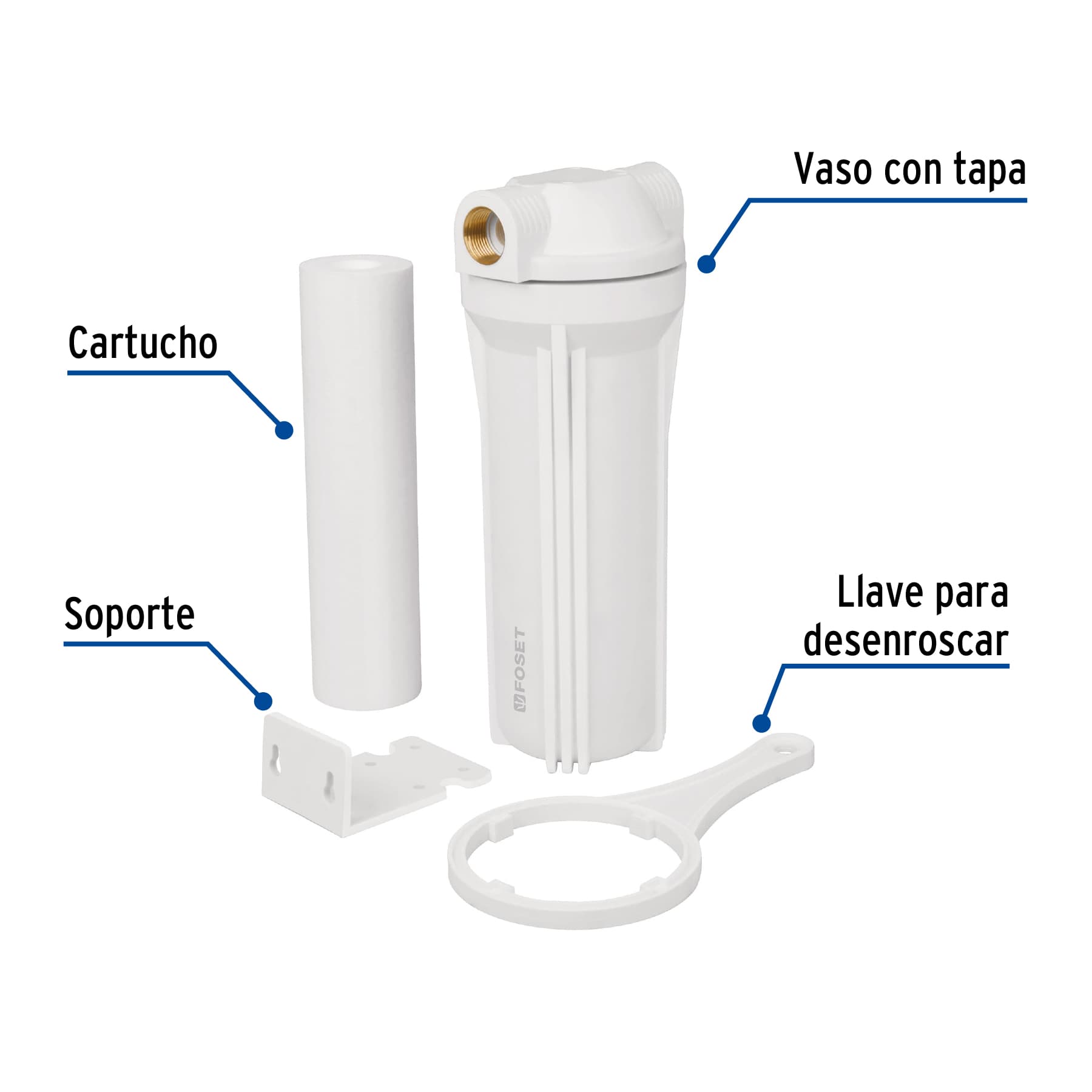 Filtro para agua, Foset