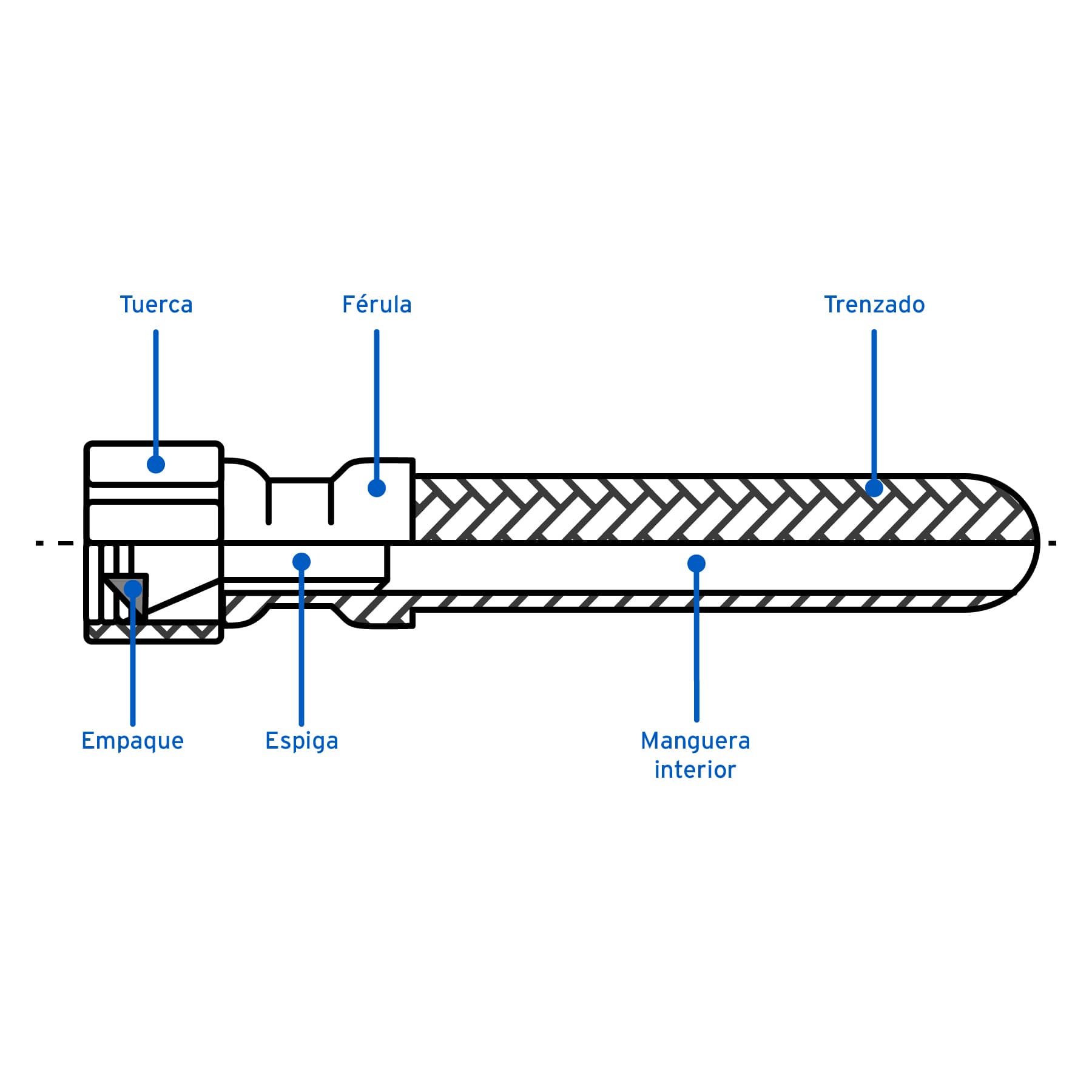 Manguera para lavadora, vinilo, 3/4" x 3/4", 1.2 m, Foset