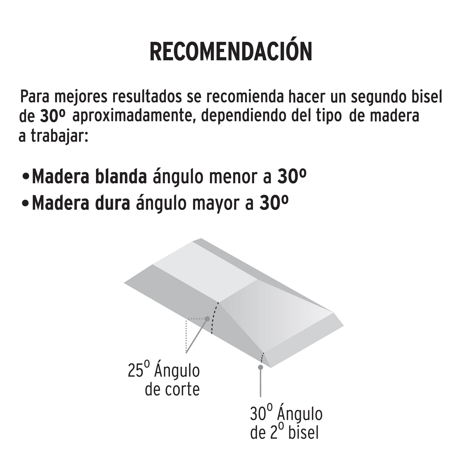 Formón 1" mango Comfort Grip, Truper