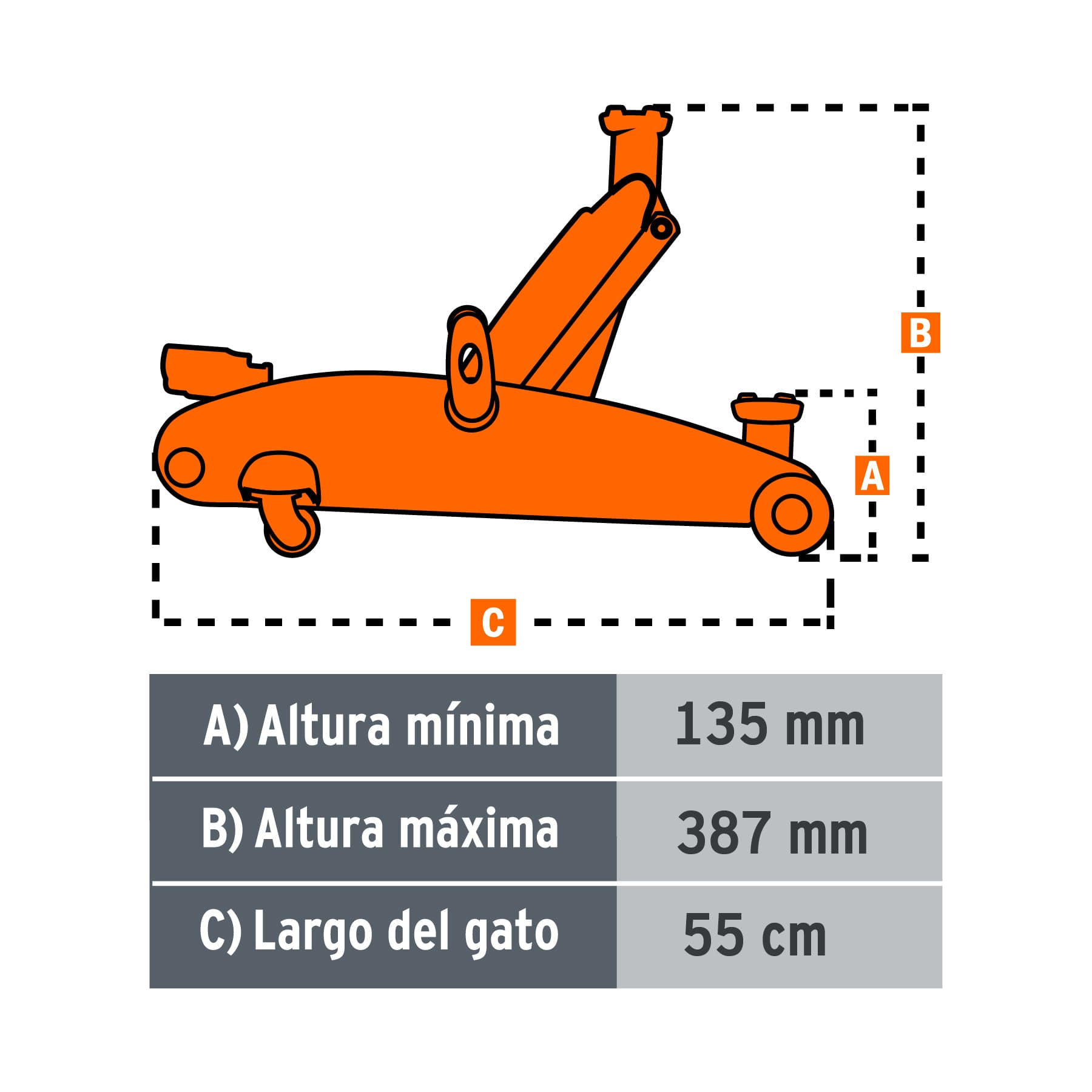 Gato hidráulico de patín 2.5t, elevación rápida, con maletín