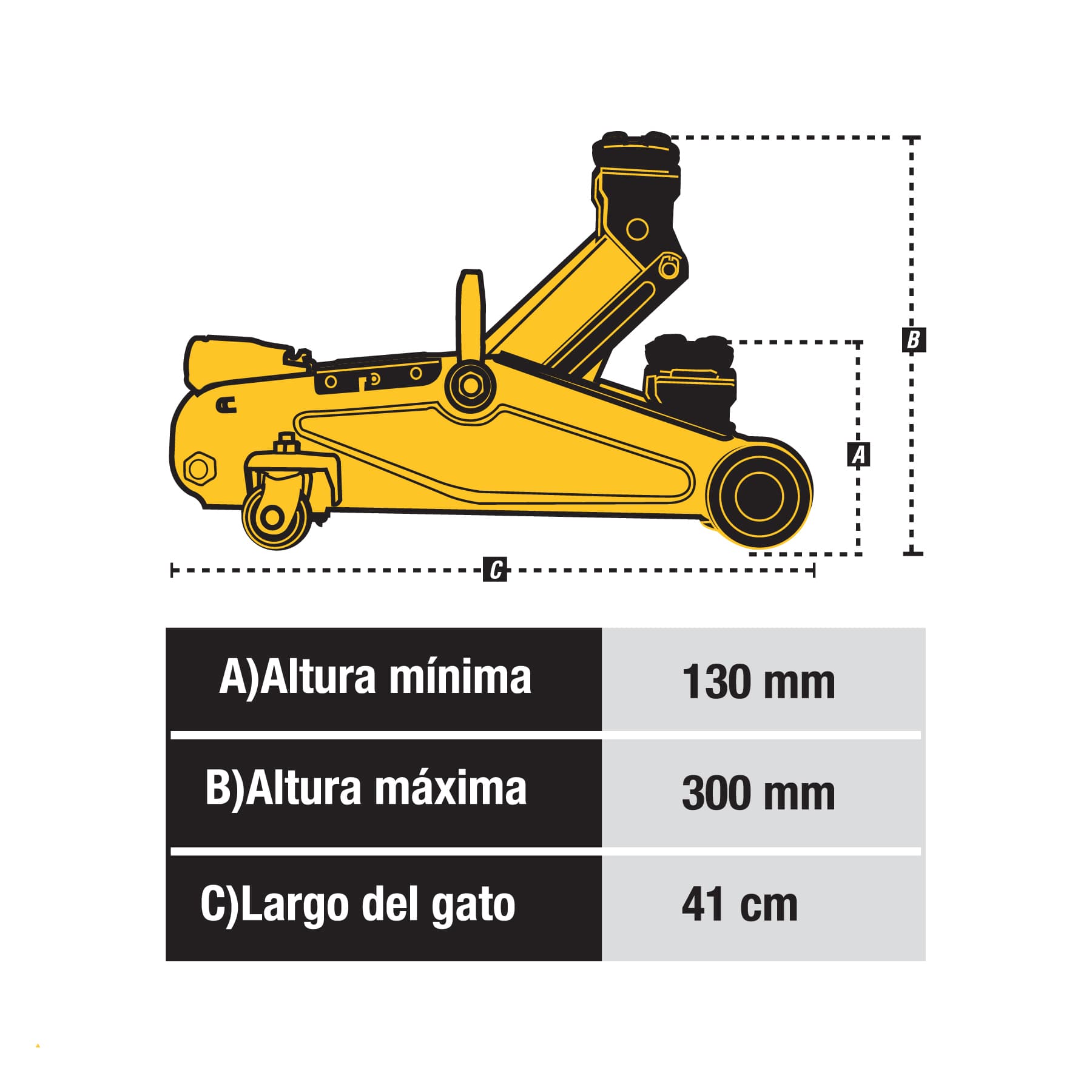 Gato hidráulico de patín 1.5t, 32 movimientos, Pretul