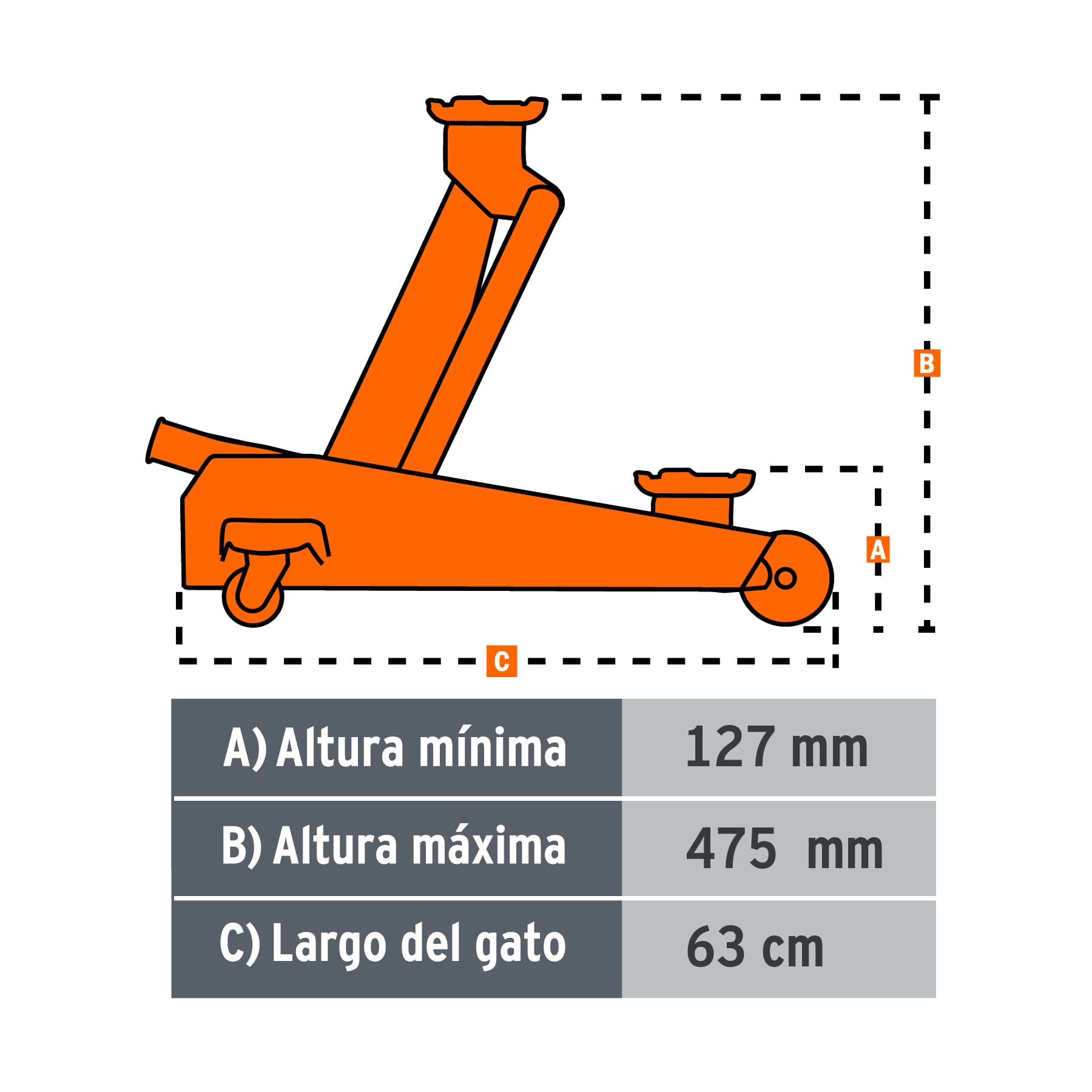 Gato hidráulico de patín 3t profesional, elev rápida, Truper