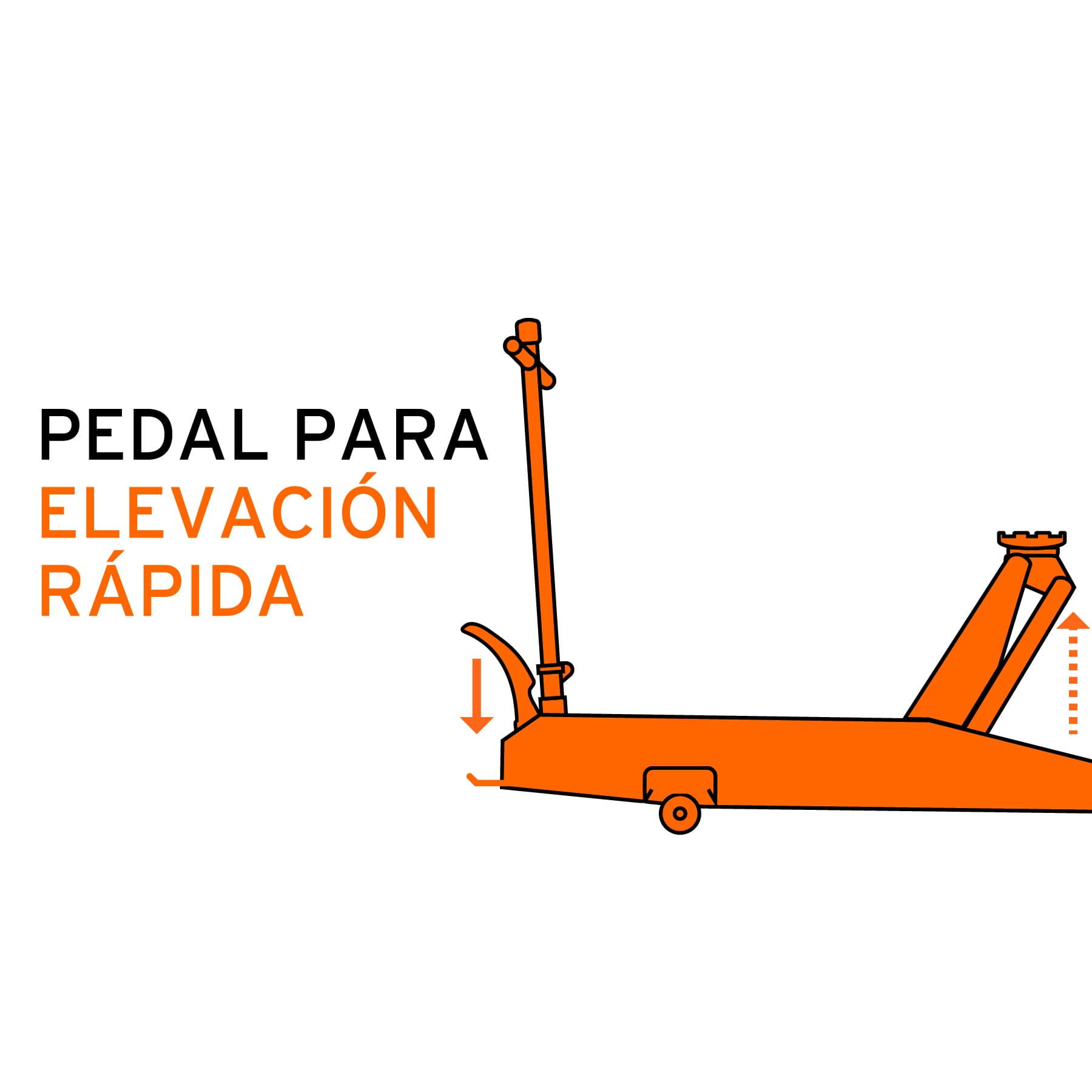 Gato hidráulico de patín 5t profesional, elev rápida, Truper