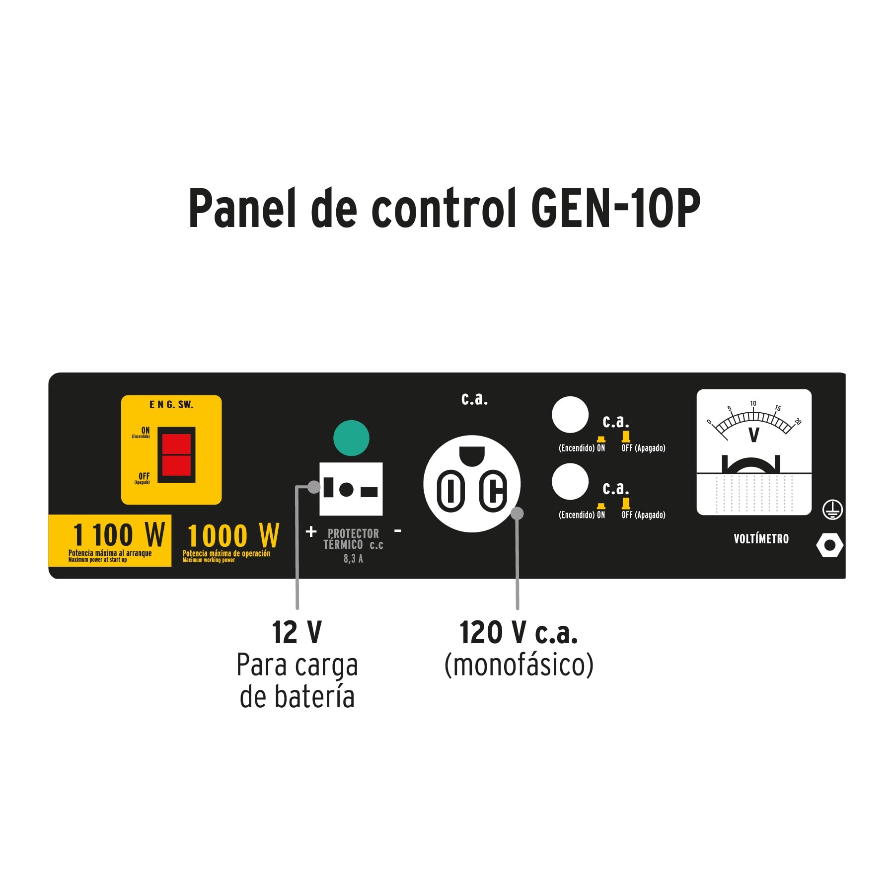 Generador portátil 1 kW motor a gasolina, Pretul