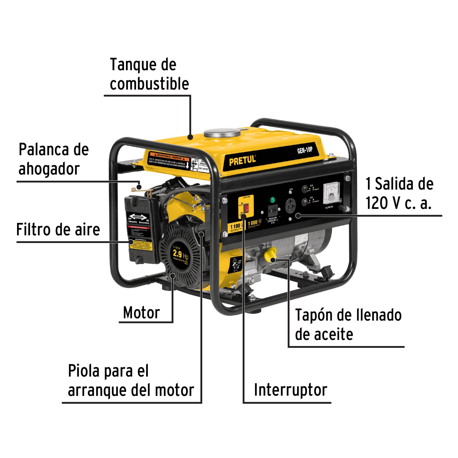 Generador portátil 1 kW motor a gasolina, Pretul