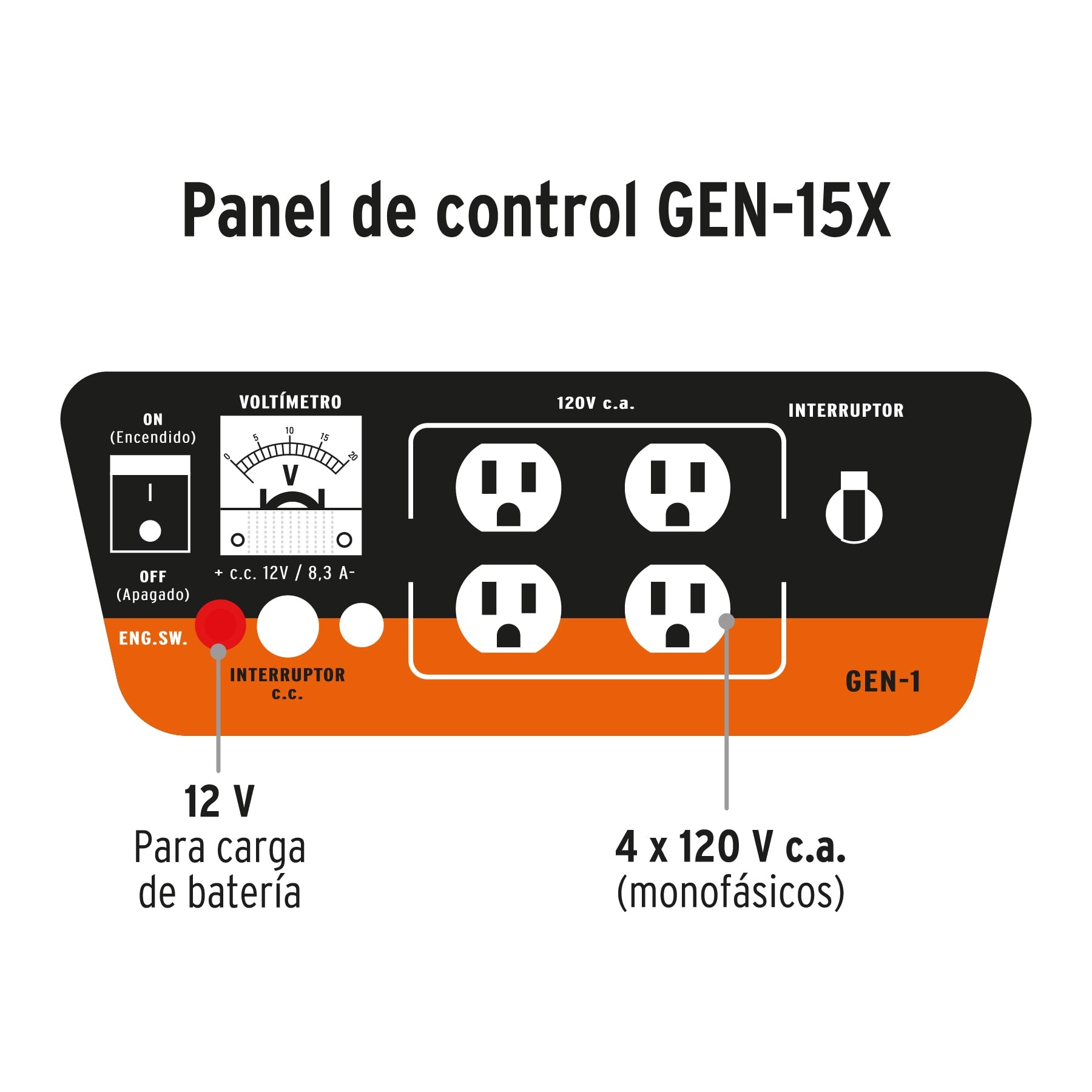 Generador portátil 1.5 kW motor a gasolina, Truper