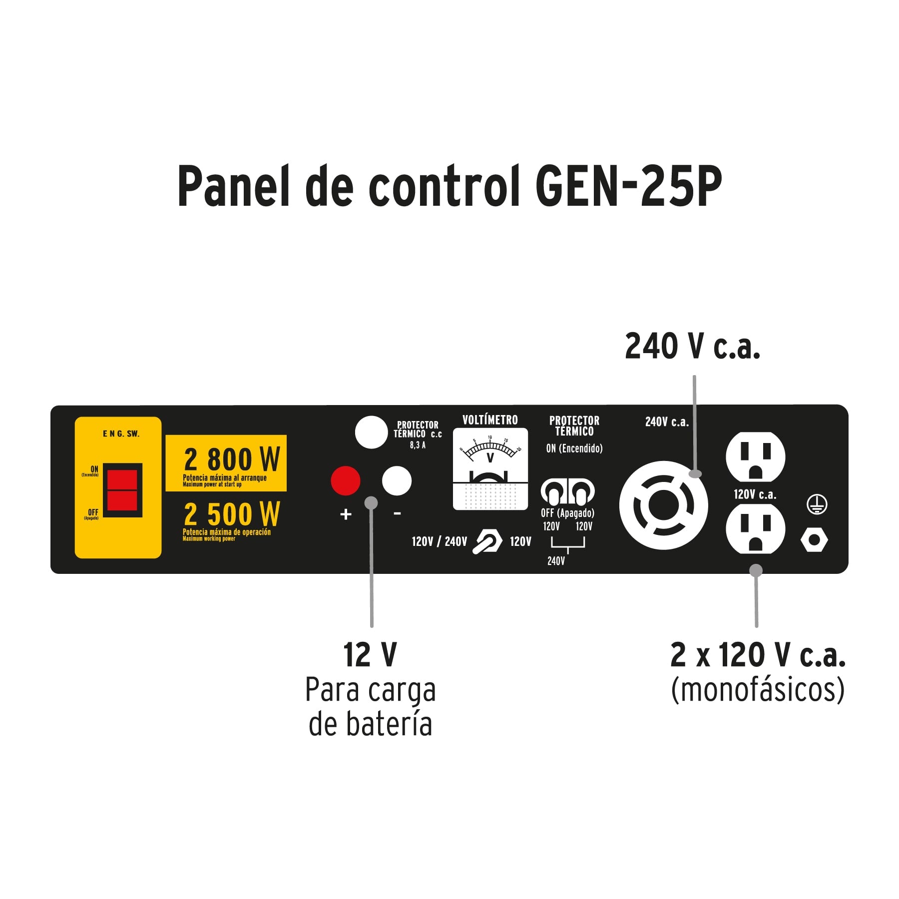 Generador portátil 2.5 kW motor a gasolina, Pretul