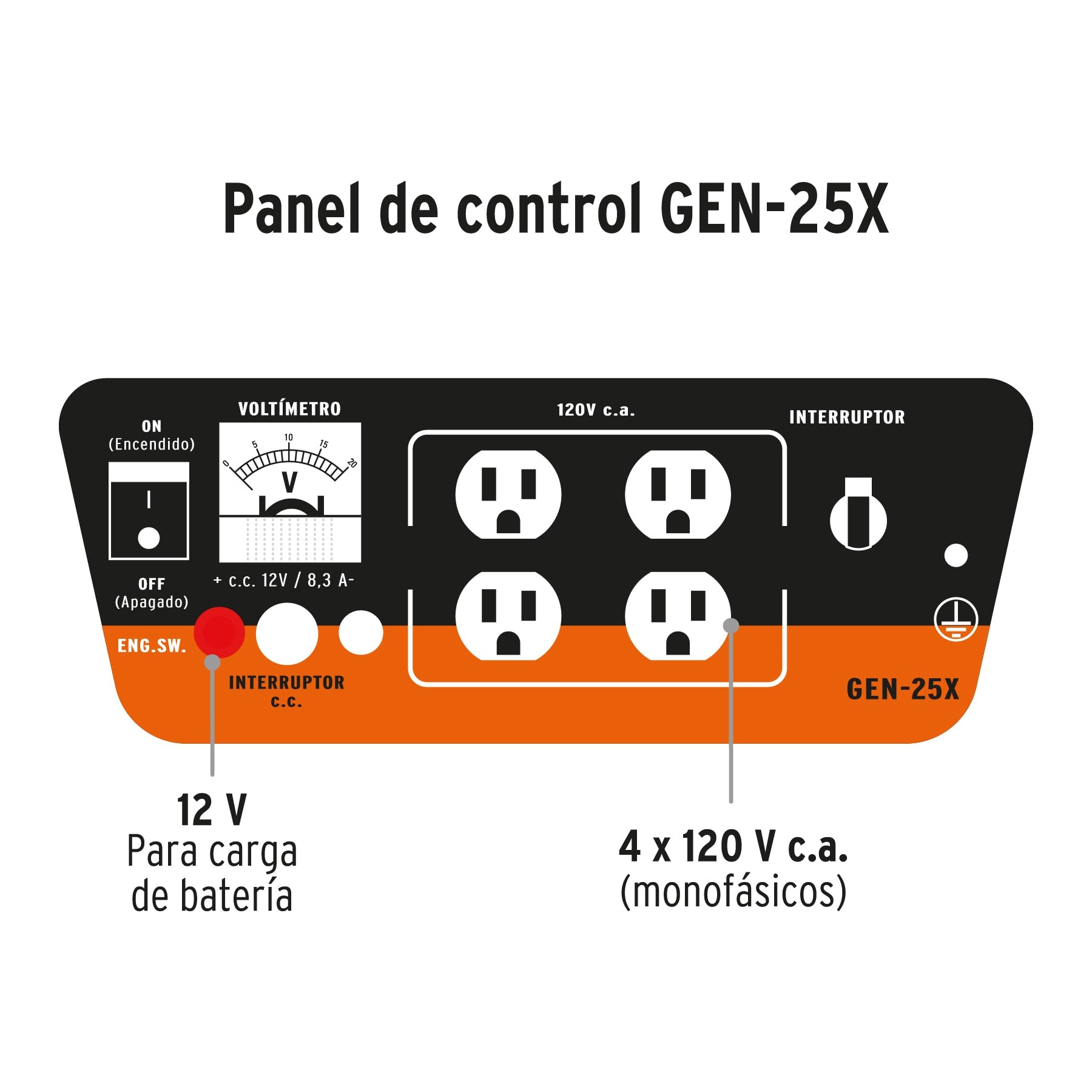 Generador portátil 2.5 kW motor a gasolina, Truper
