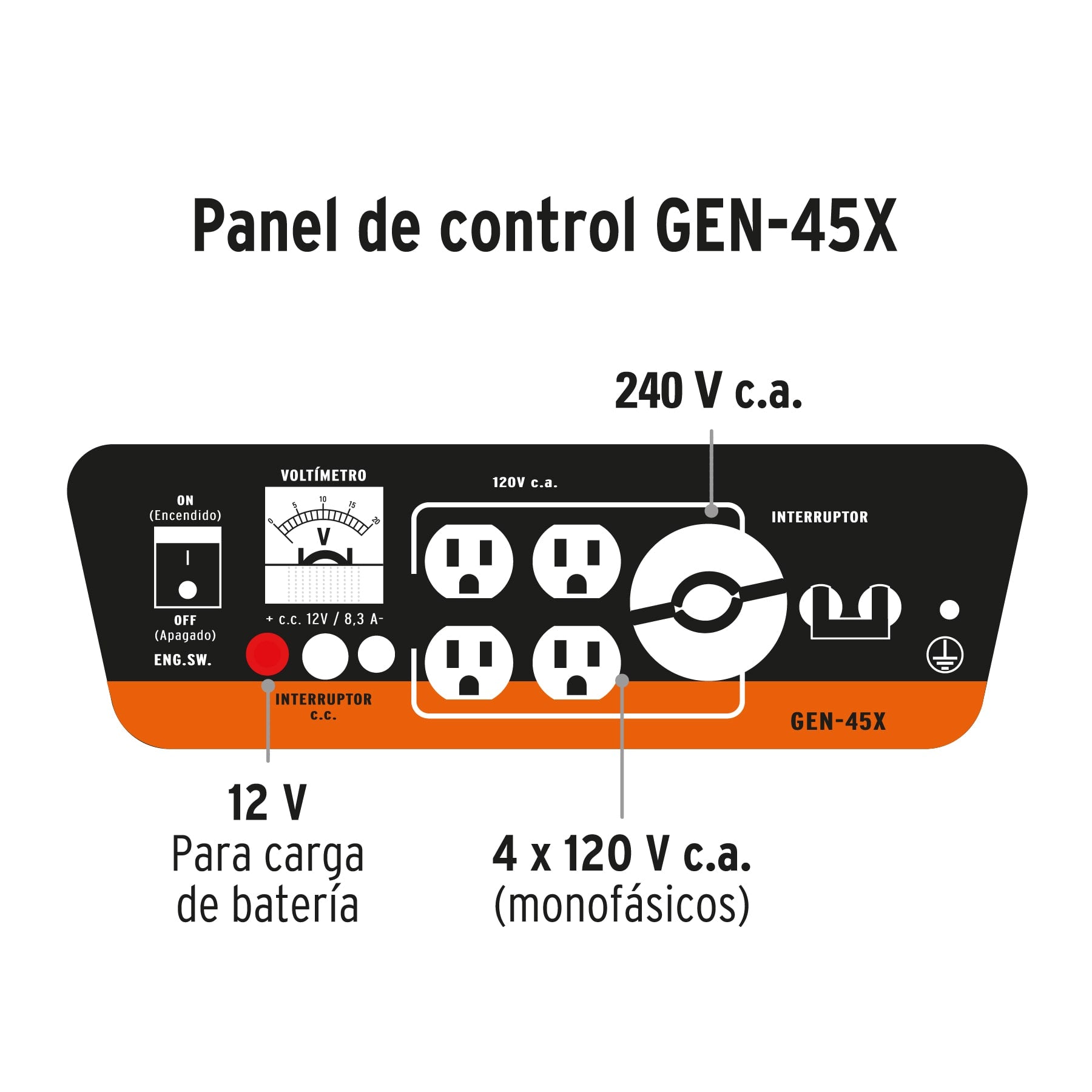 Generador portátil 4.5 kW motor a gasolina, Truper
