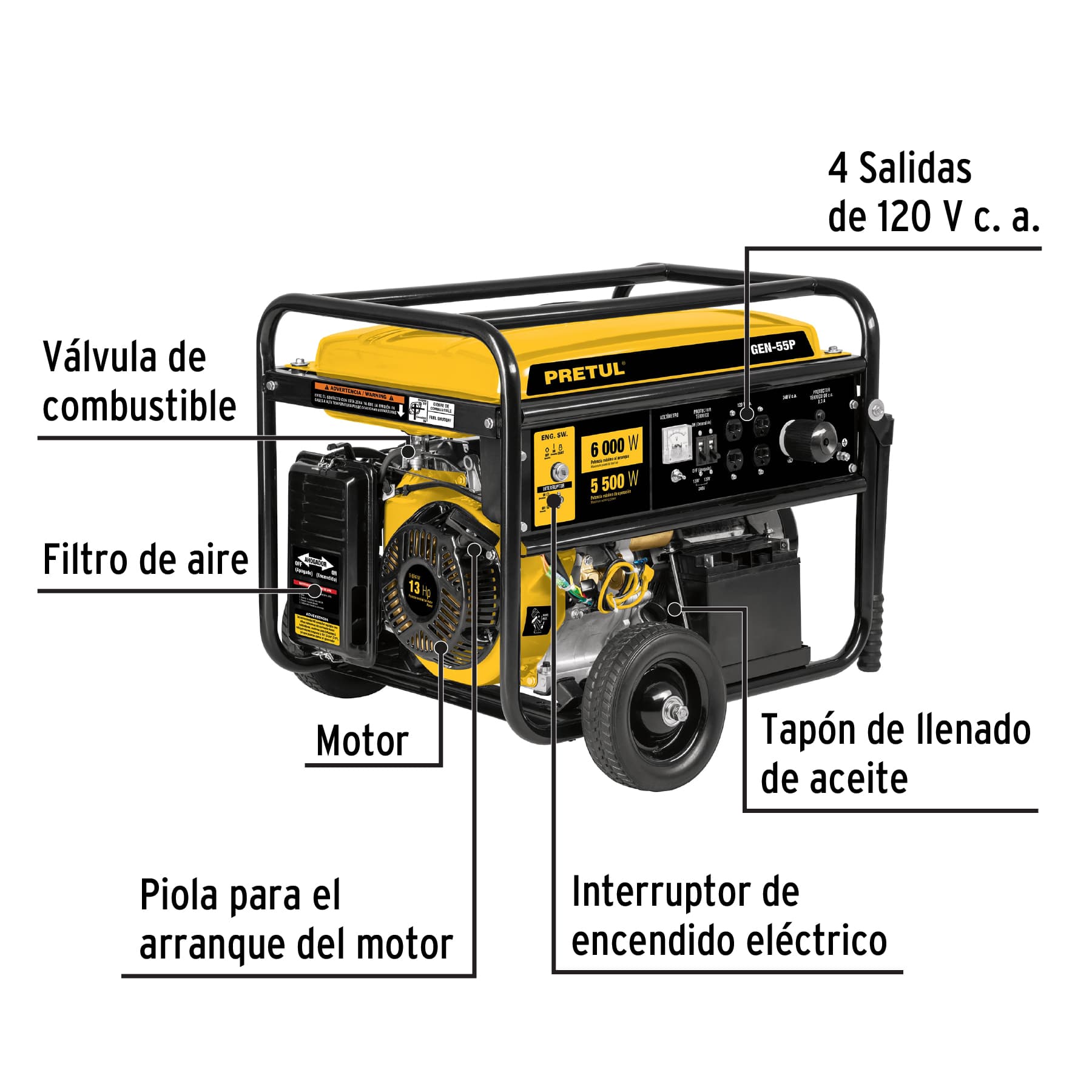 Generador portátil 5.5 kW motor a gasolina, Pretul