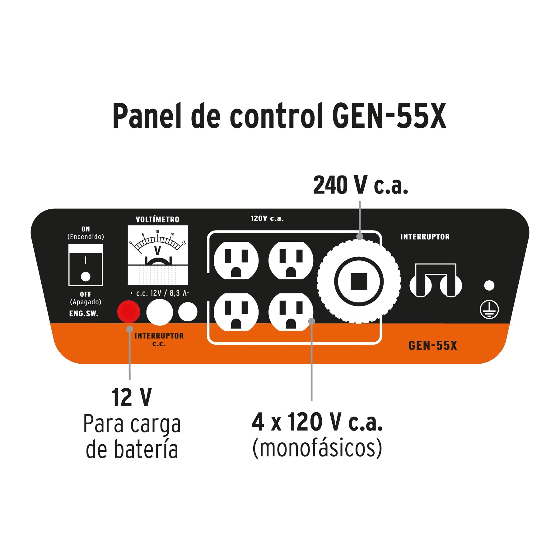 Generador portátil 5.5 kW motor a gasolina, Truper