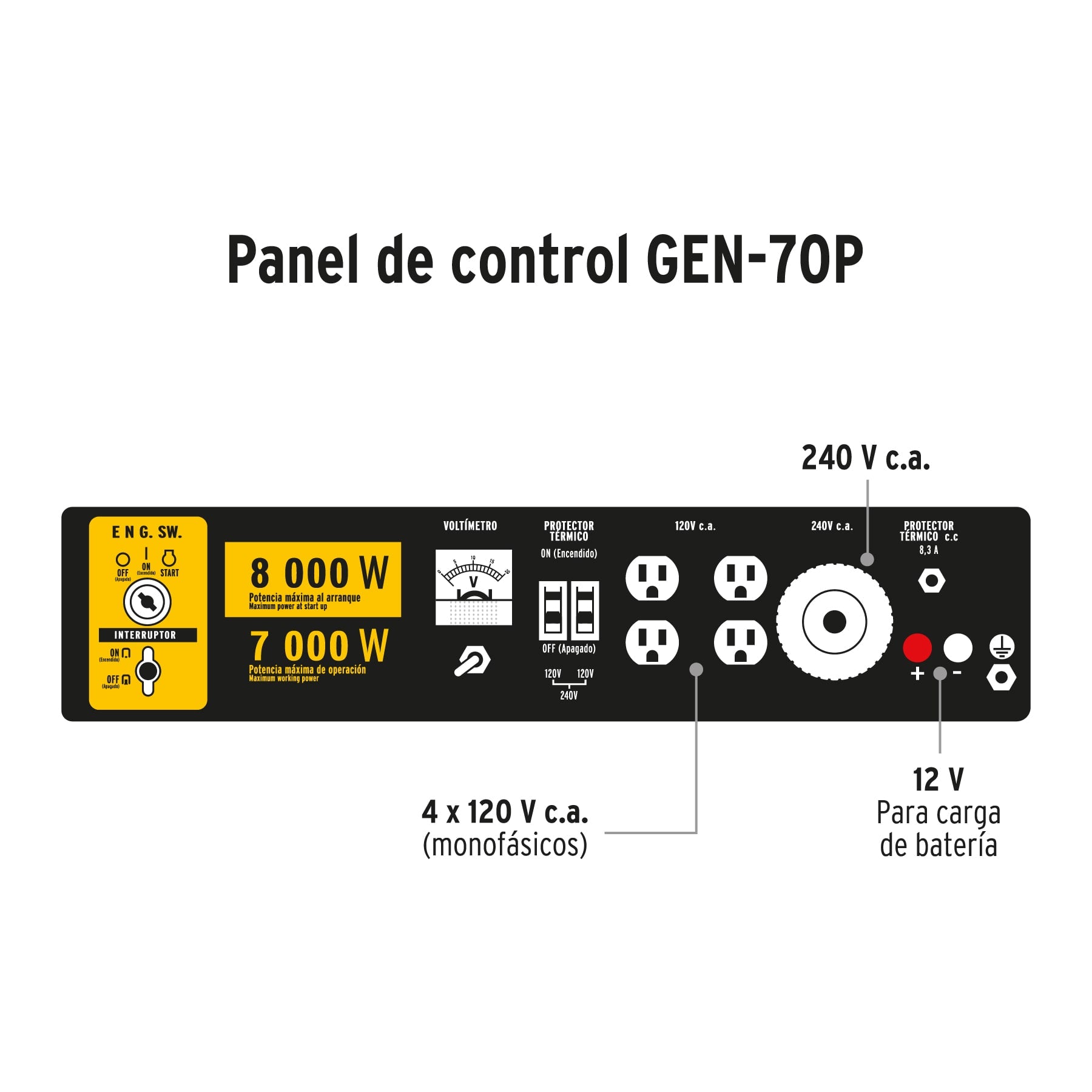Generador portátil 7 kW motor a gasolina, Pretul