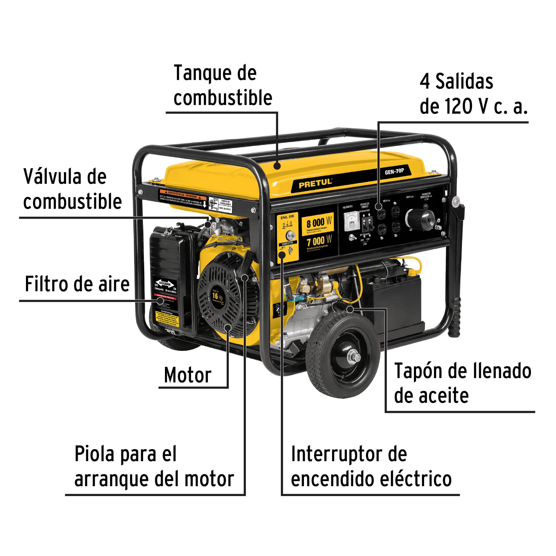Generador portátil 7 kW motor a gasolina, Pretul