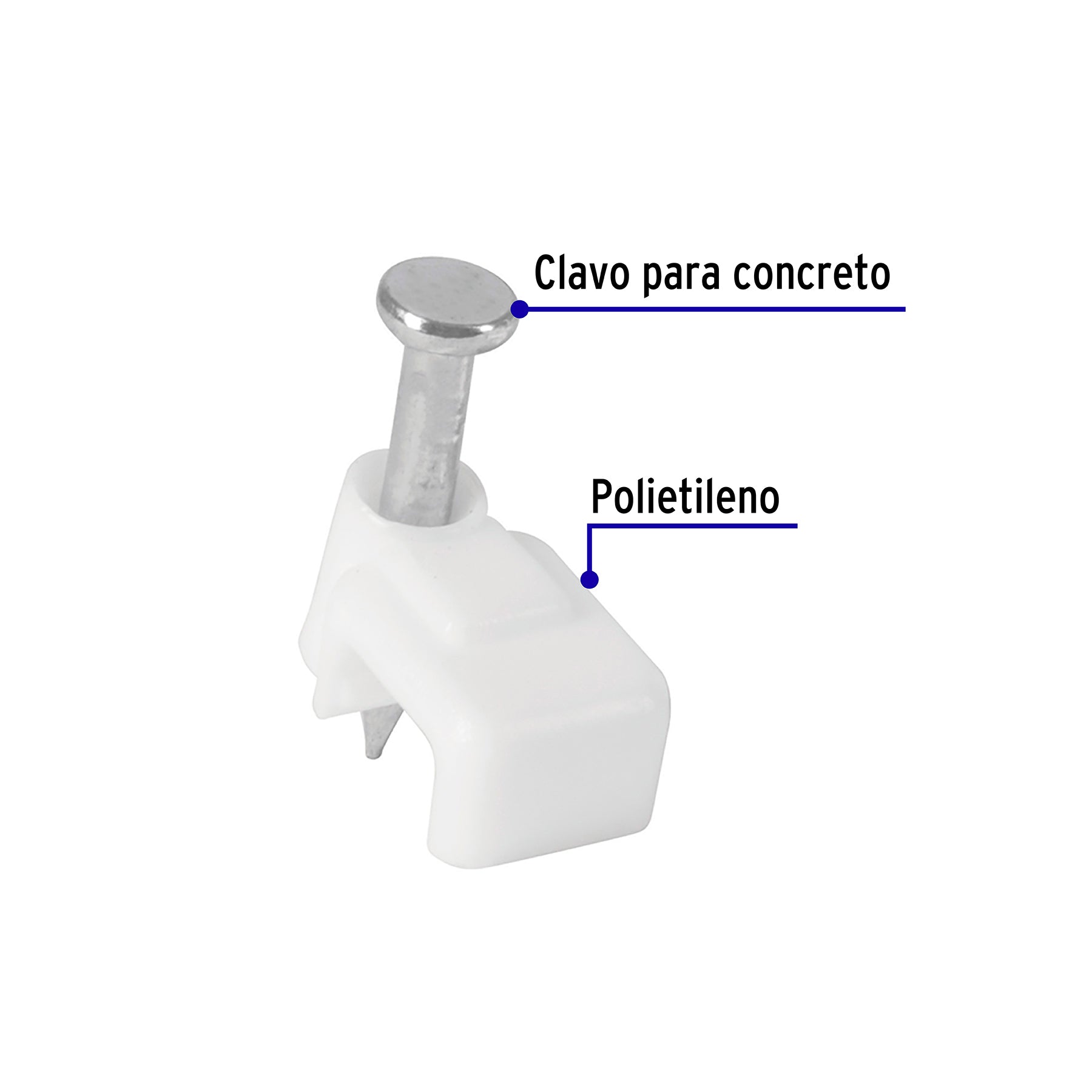 Bolsa con 500 grapas blancas de 3 X 6 mm para cable plano