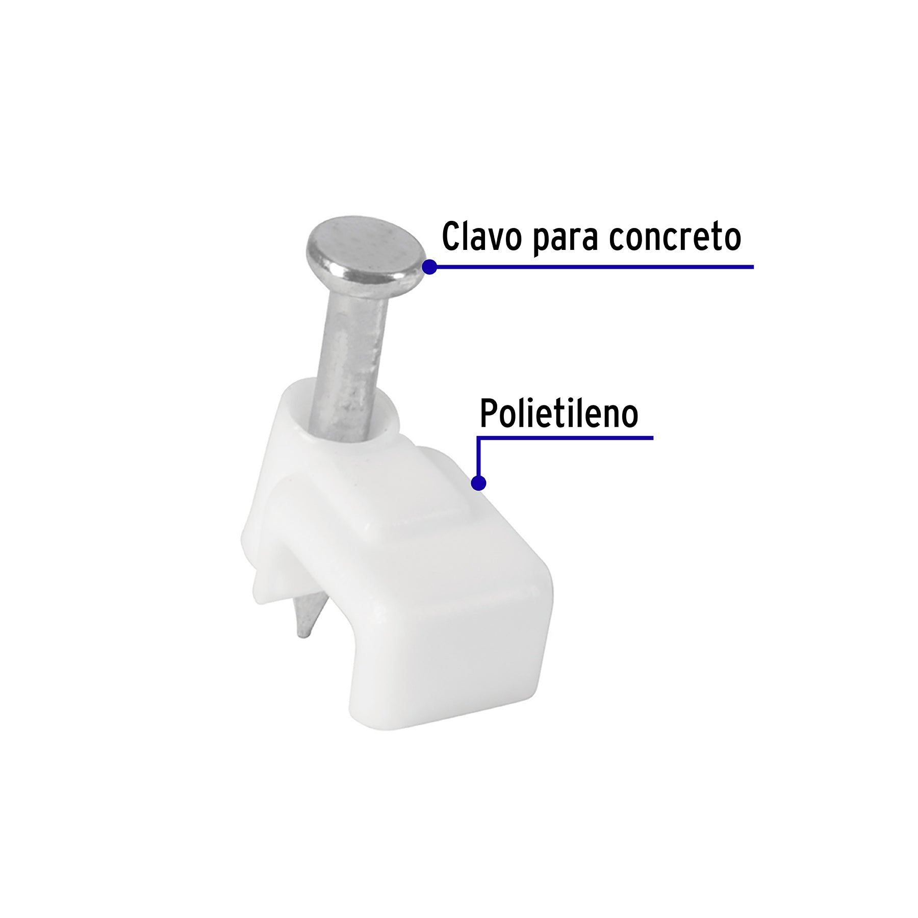 Bolsa con 20 grapas blancas de 3 x 6 mm para cable plano