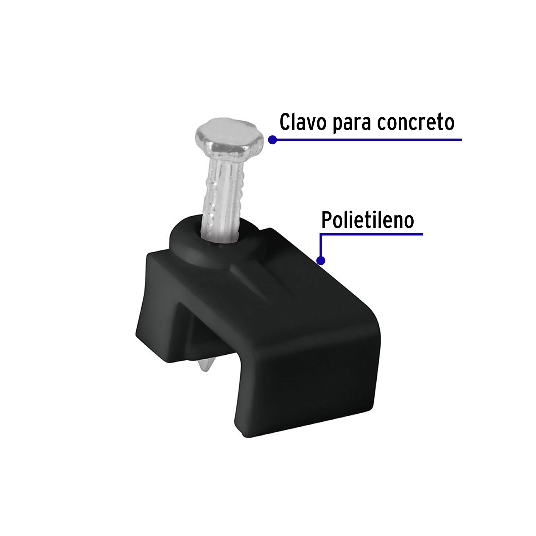 Bolsa con 20 grapas negras de 5 x 8.5 mm para cable plano