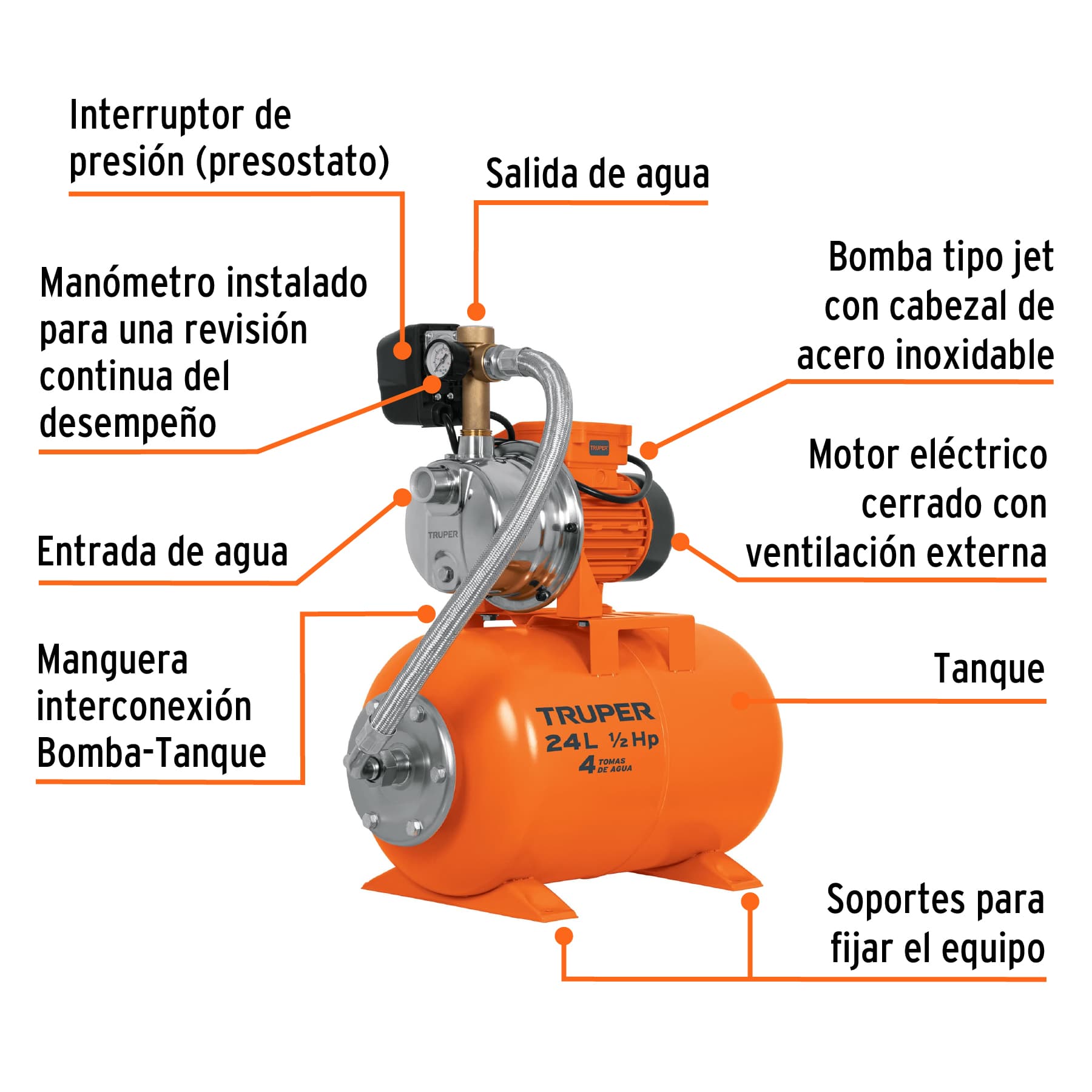 Equipo hidroneumático 24L, bomba Jet inoxidable 1/2 HP, Truper