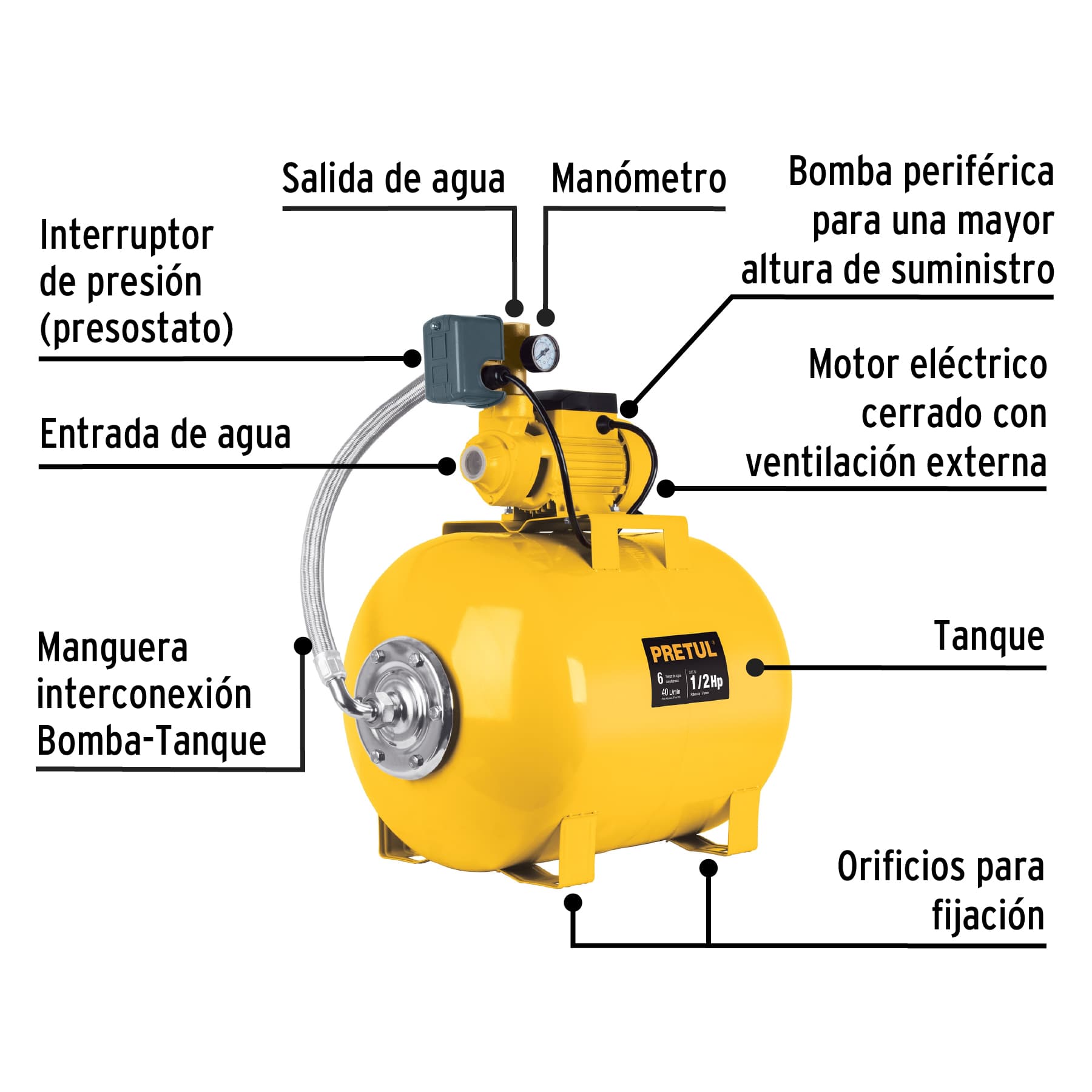 Equipo hidroneumático 50L, bomba periférica 1/2 HP, Pretul