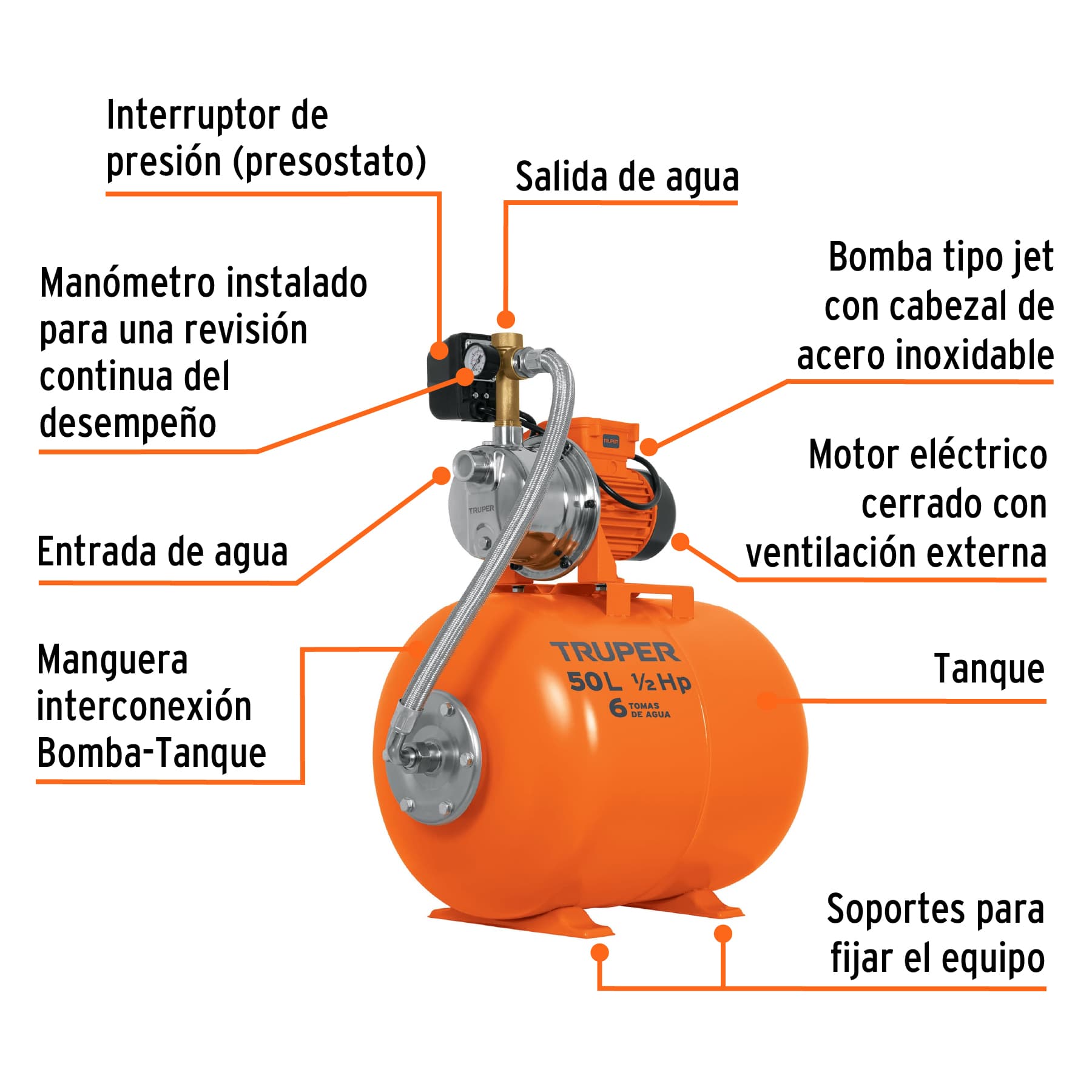 Equipo hidroneumático 50L, bomba Jet inoxidable 1/2 HP, Truper