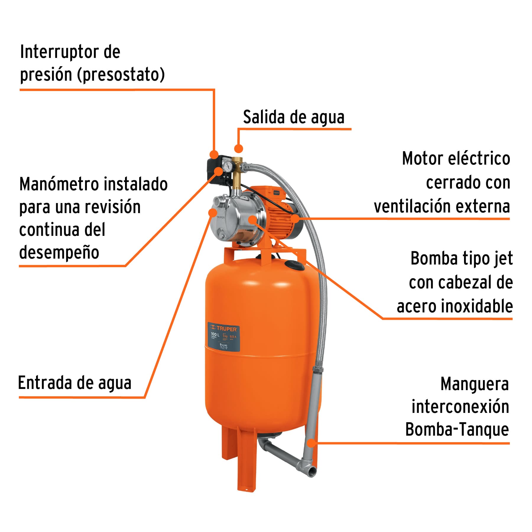 Equipo hidroneumático 100L, bomba Jet inoxidable 1 HP, Truper