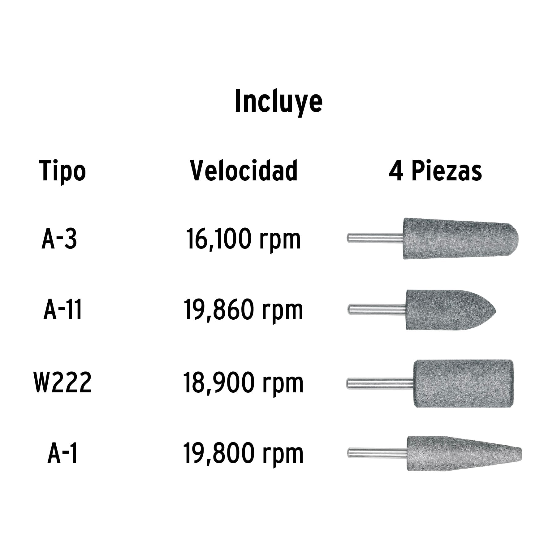 Juego de 4 piedras montadas zanco 1/4", acero inoxidable