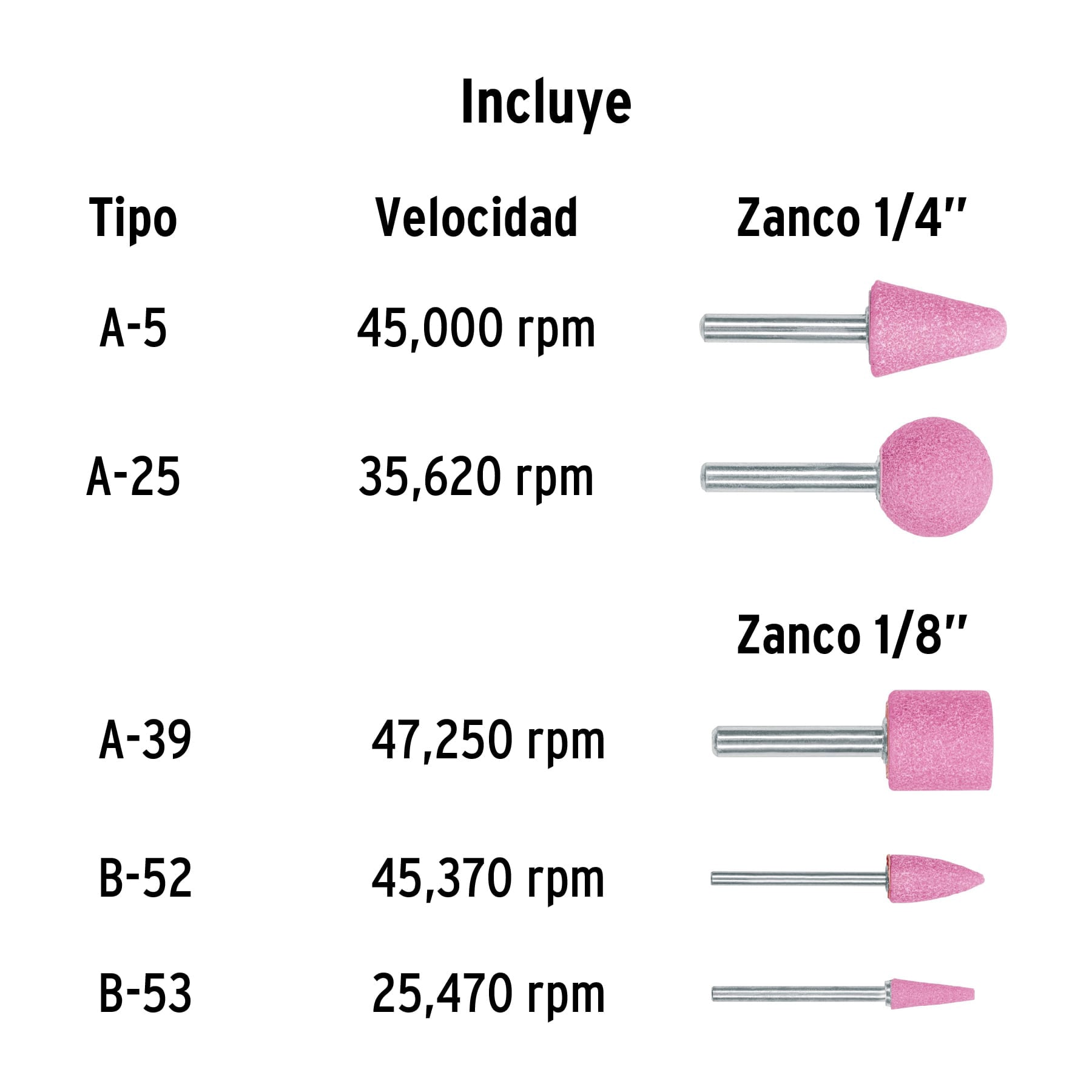 Juego de 5 piedras montadas zanco 1/4" y 1/8",uso general