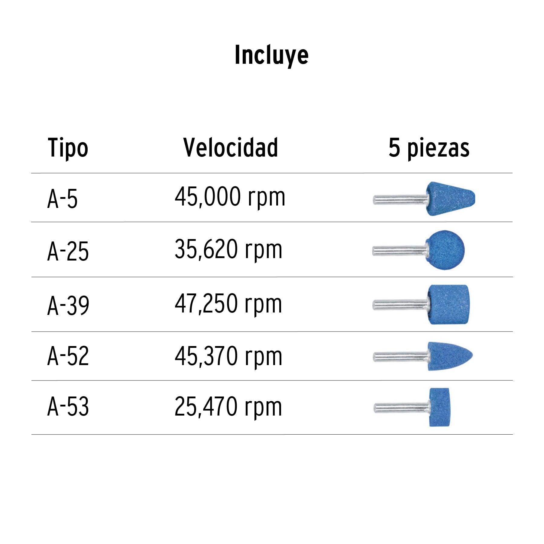 Juego de 5 piedras montadas zanco 1/4", alto rendimiento
