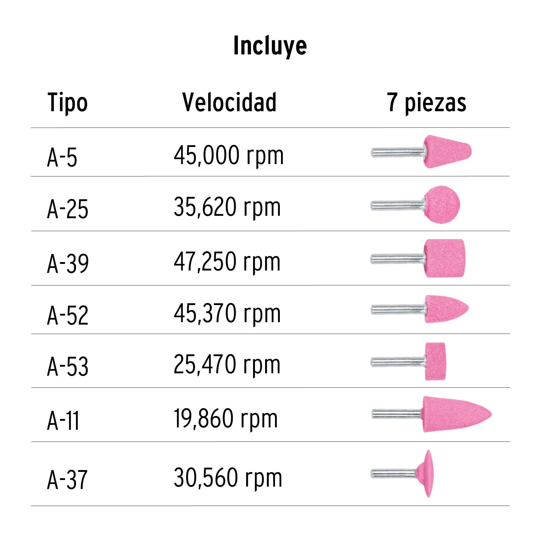 Juego de 7 piedras montadas zanco 1/4", uso general, Truper