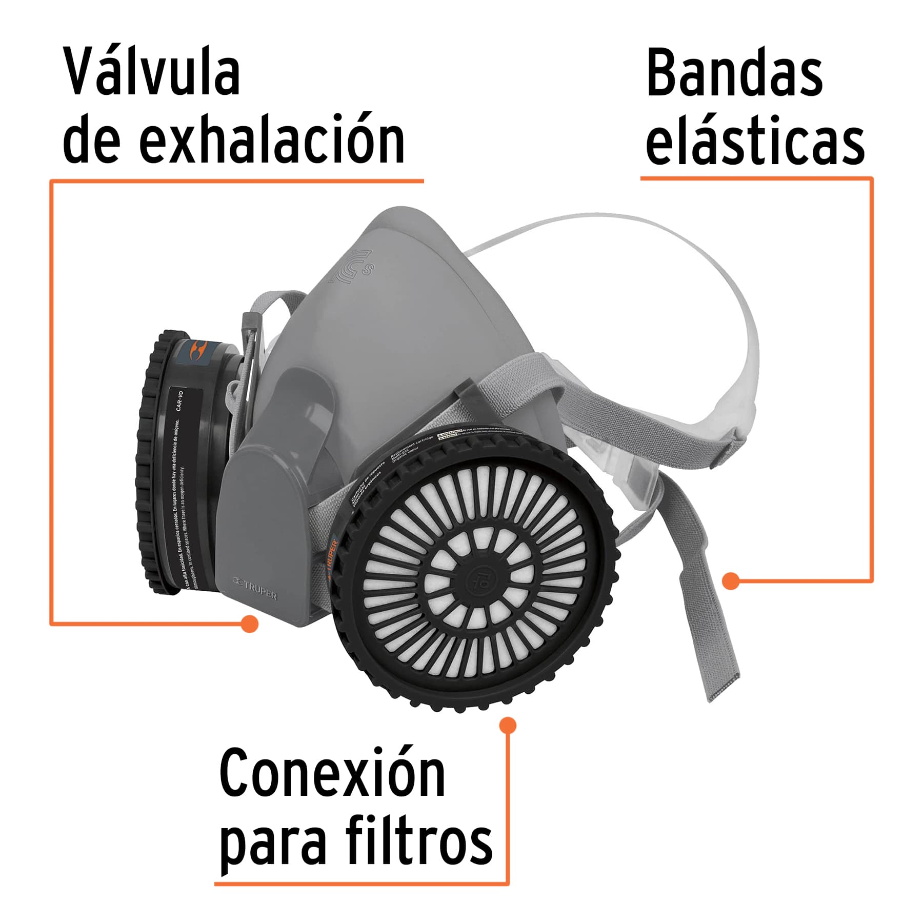 Kit respirador profesional con cartuchos pintura y pesticida