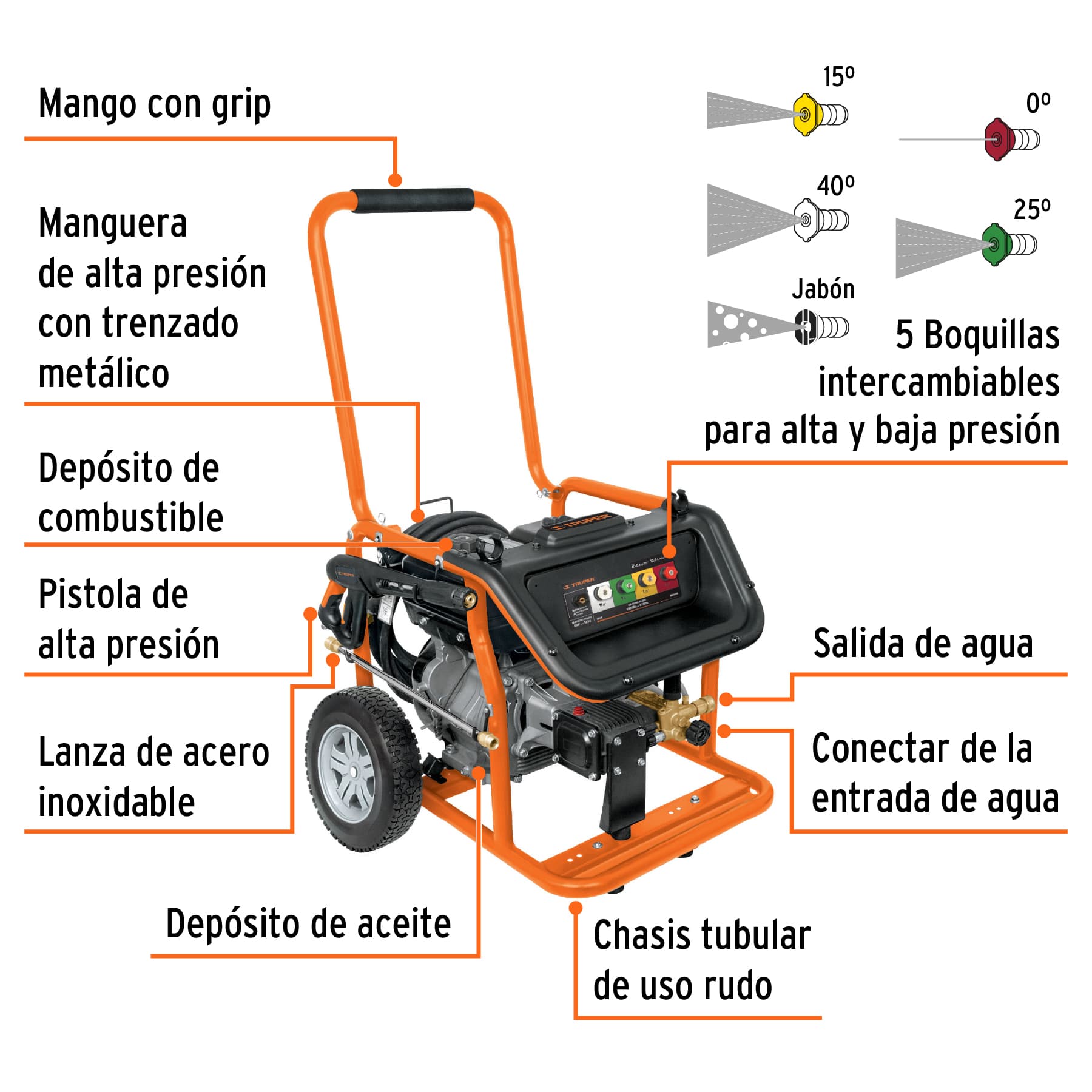 Hidrolavadora con motor a gasolina, 4000 PSI, Truper