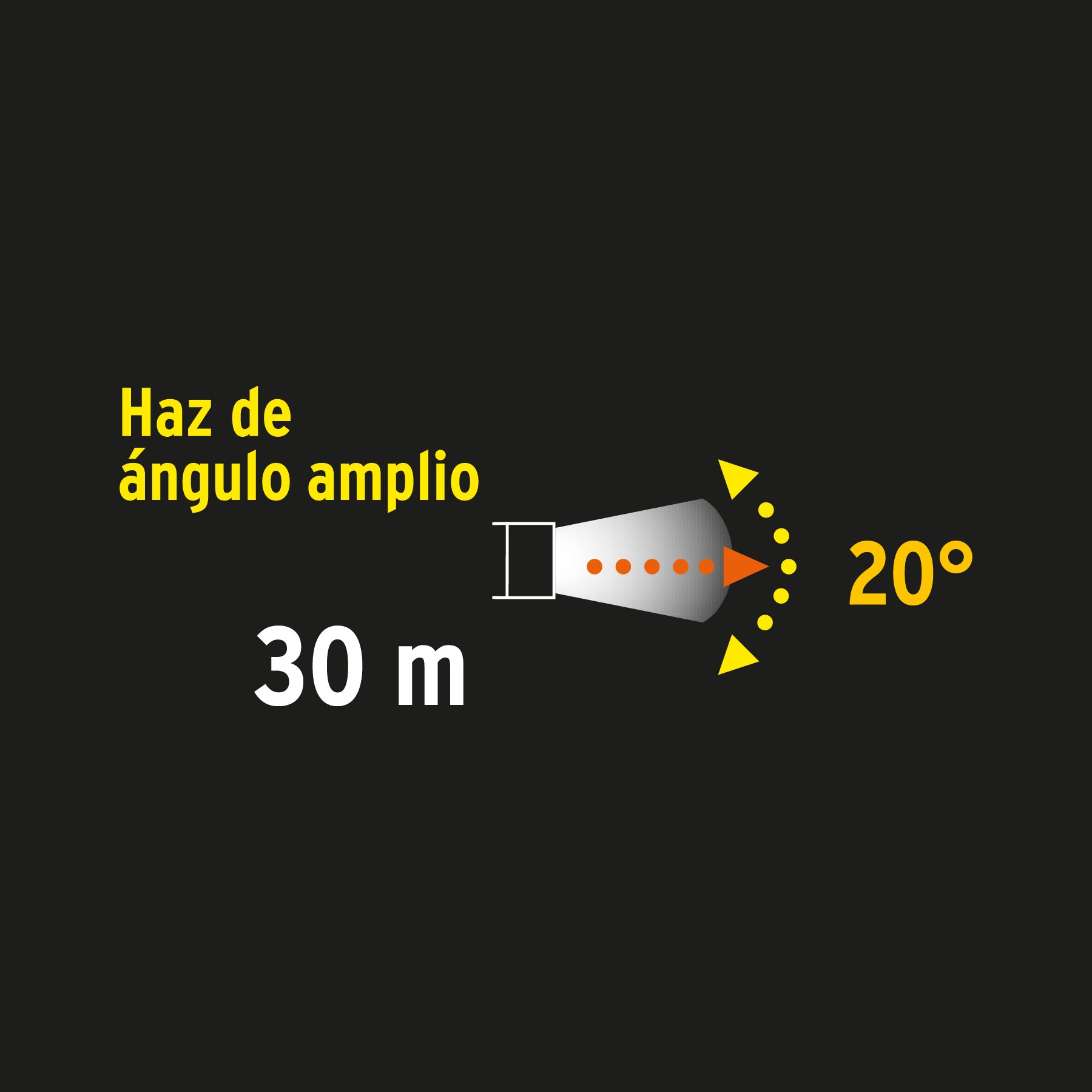 Linterna de minero LED 100 lm de 3 pilas AAA, Pretul