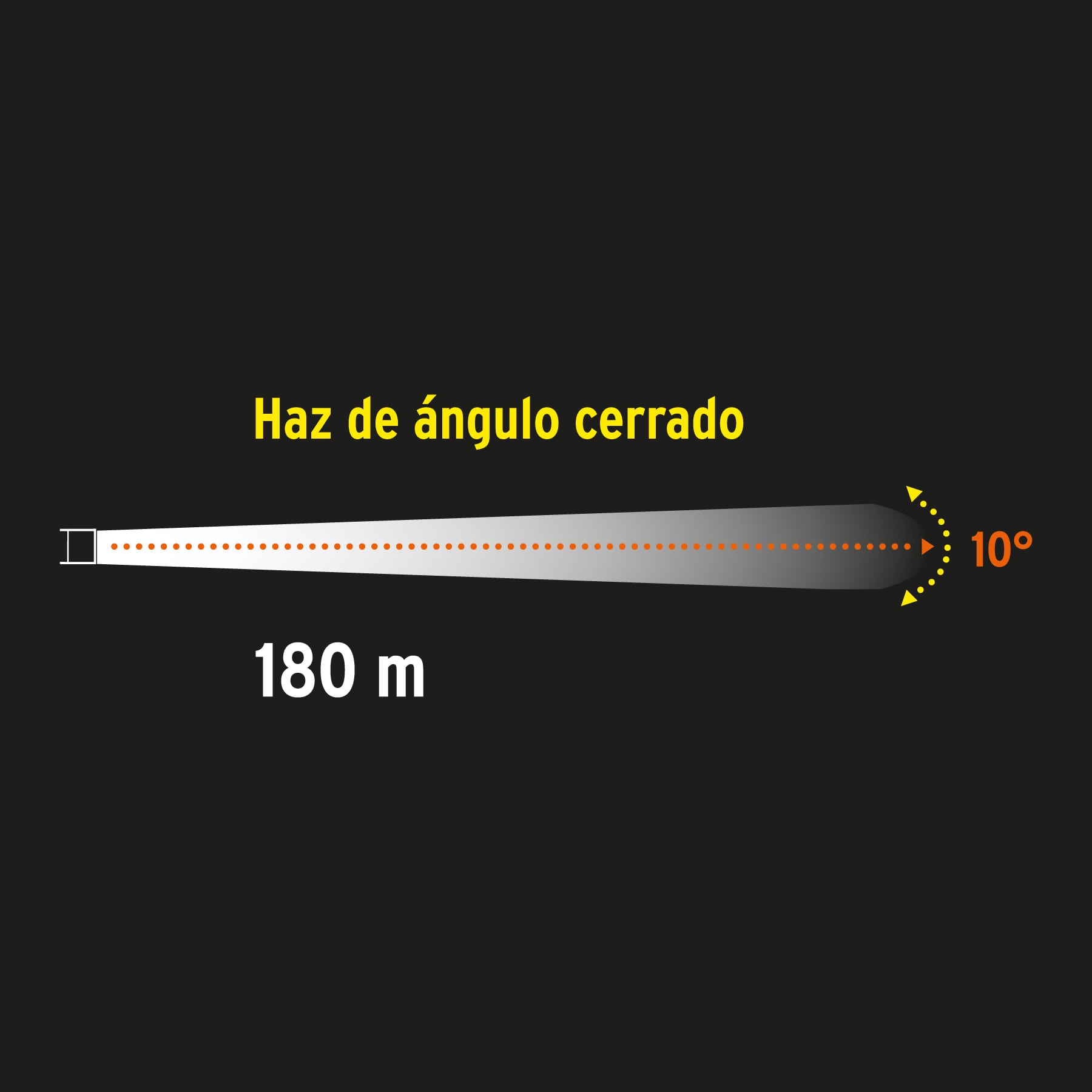 Linterna de minero LED 500 lm, recargable, Truper Expert