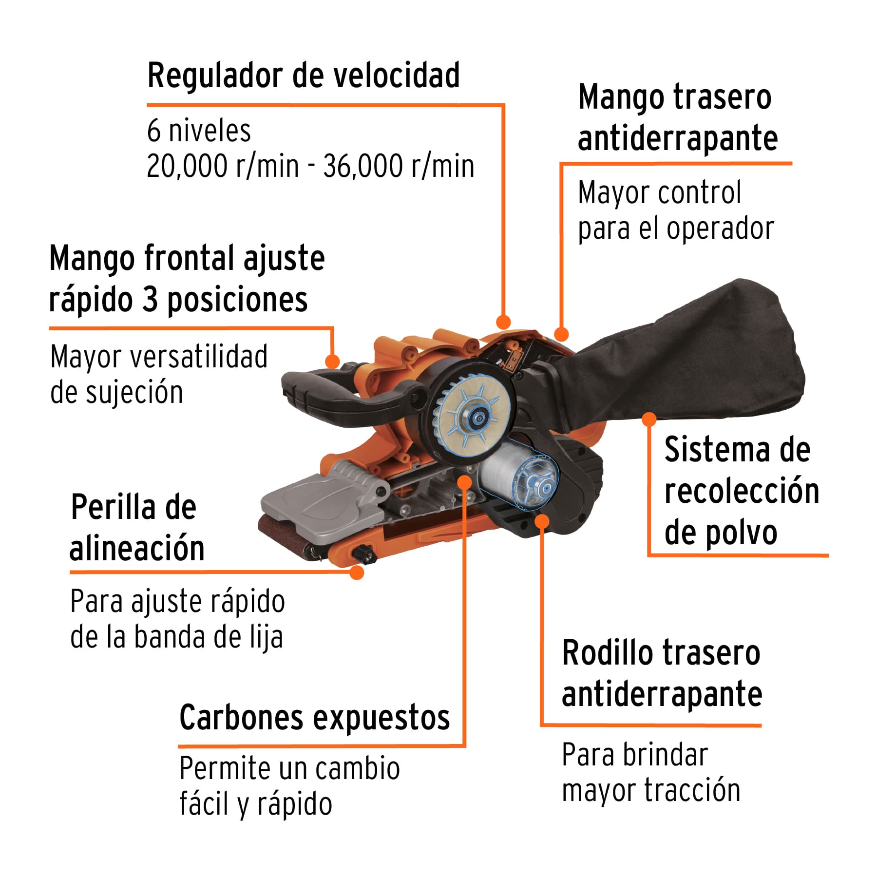 Lijadora de banda 3 x 21", 1010W, Truper PRO