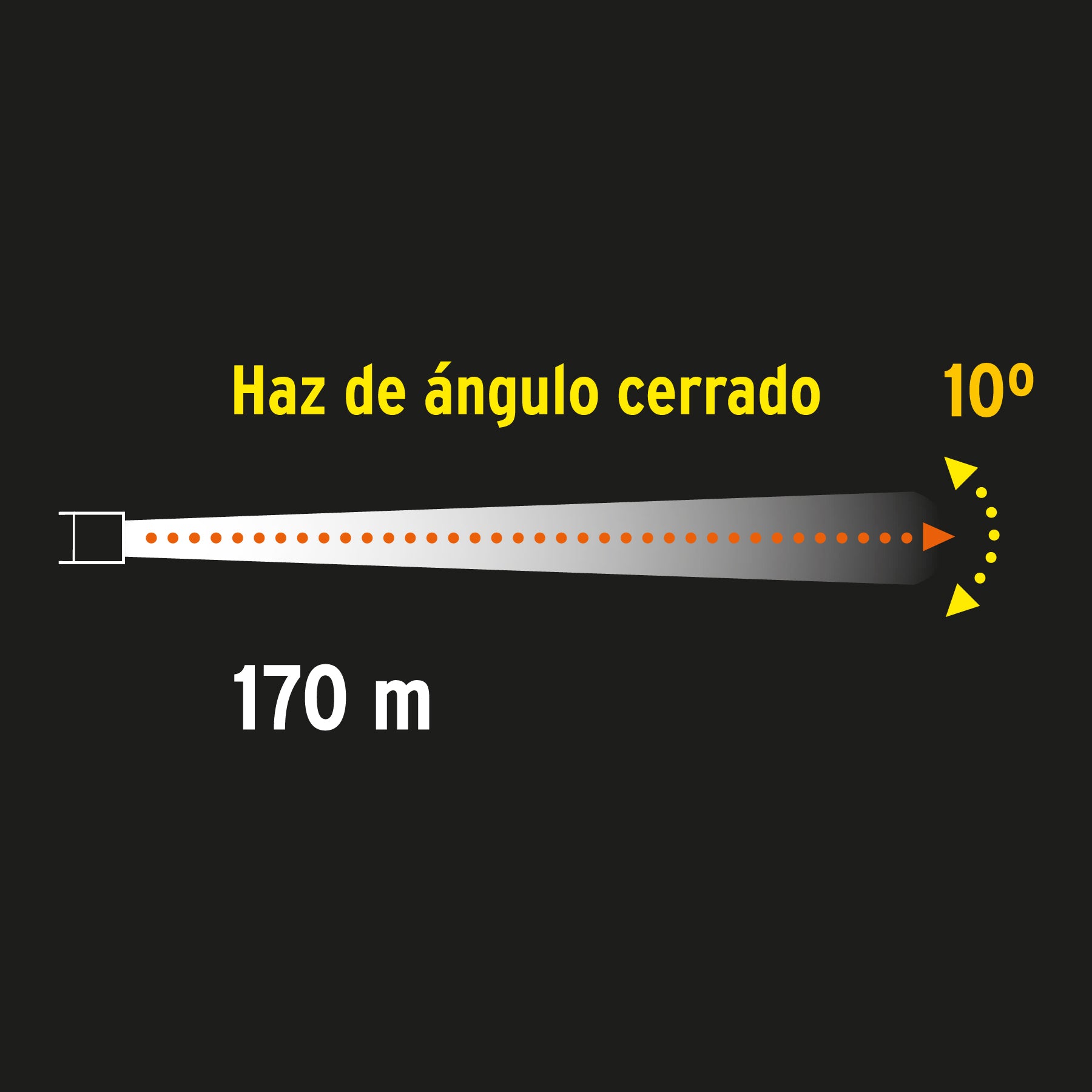 Linterna plástica 1 LED 200 lm recargable, Truper