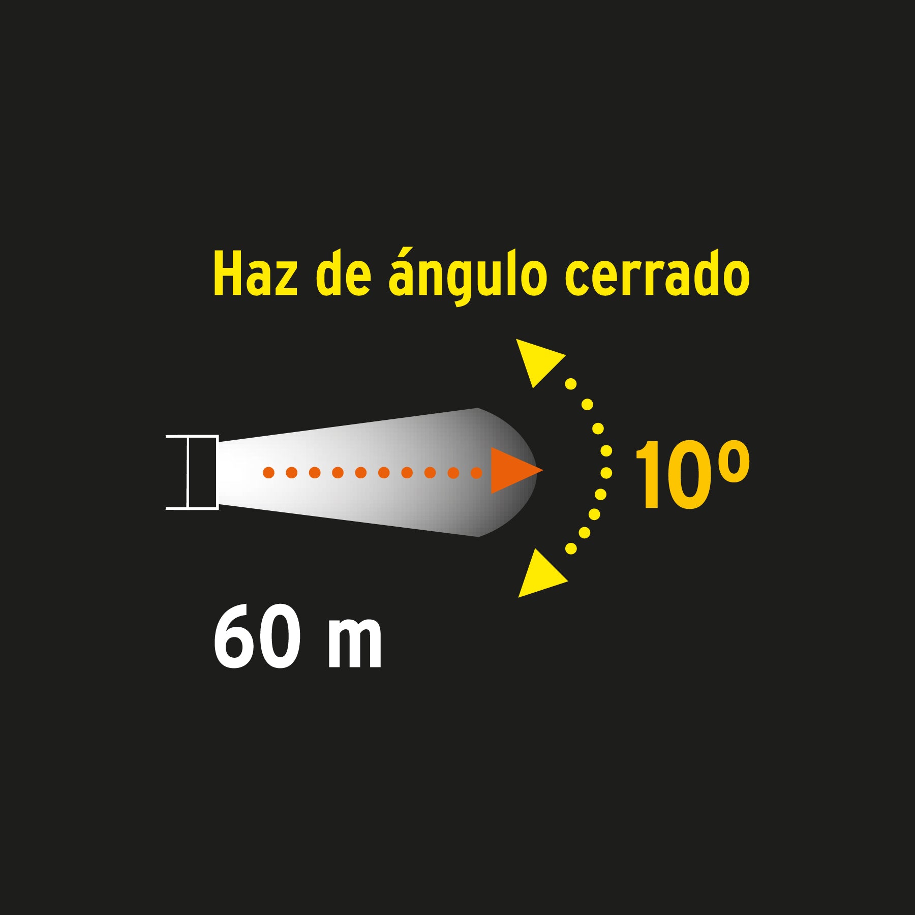Linterna plástica de LED, 80 lm, recargable, Pretul