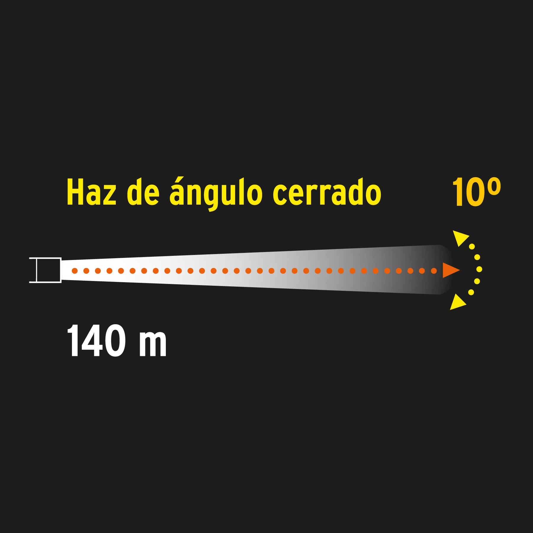Linterna plástica 1 LED 150 lm recargable, Truper