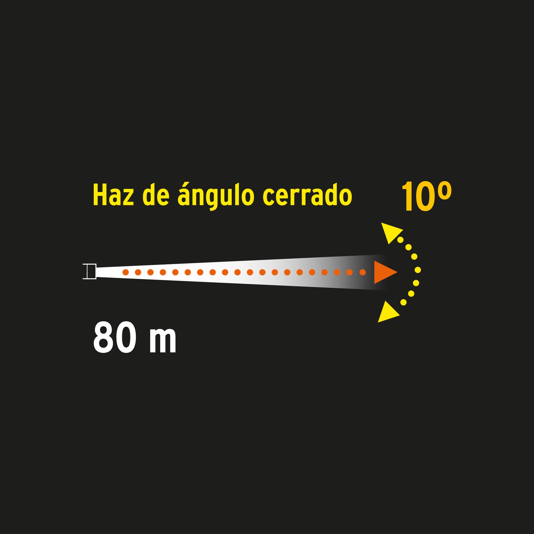 Linterna plástica de LED, 120 lm, recargable, Pretul