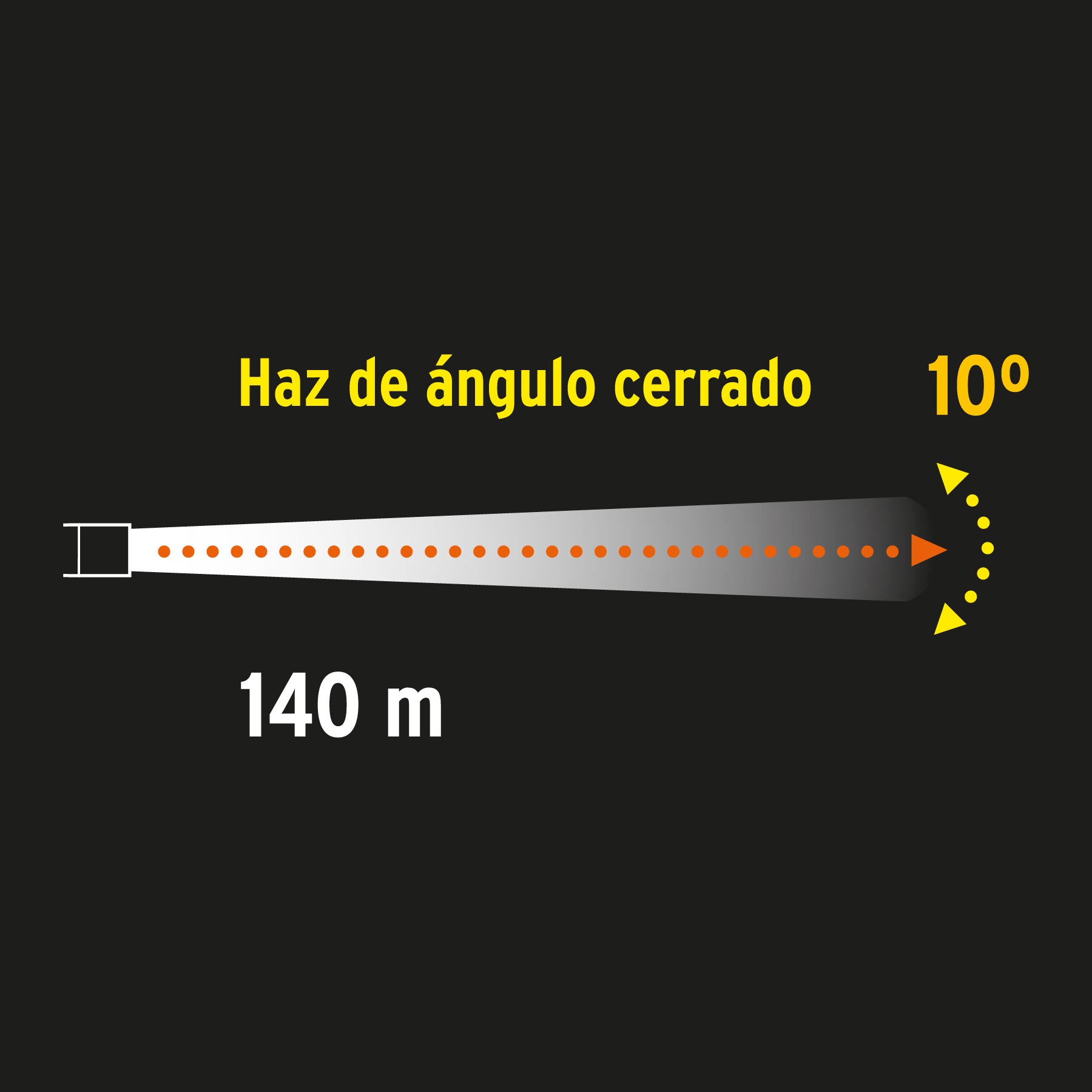 Linterna plástica de LED, 180 lm, recargable, Pretul