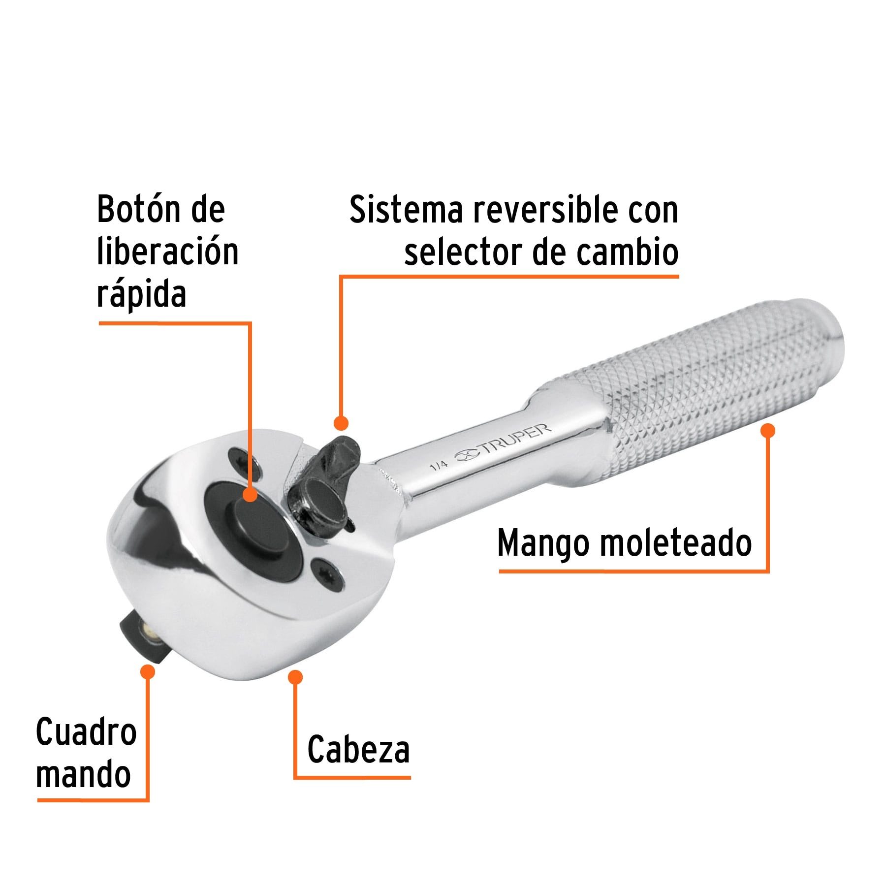 Matraca cuadro 1/4" cabeza de pera de liberación rápida