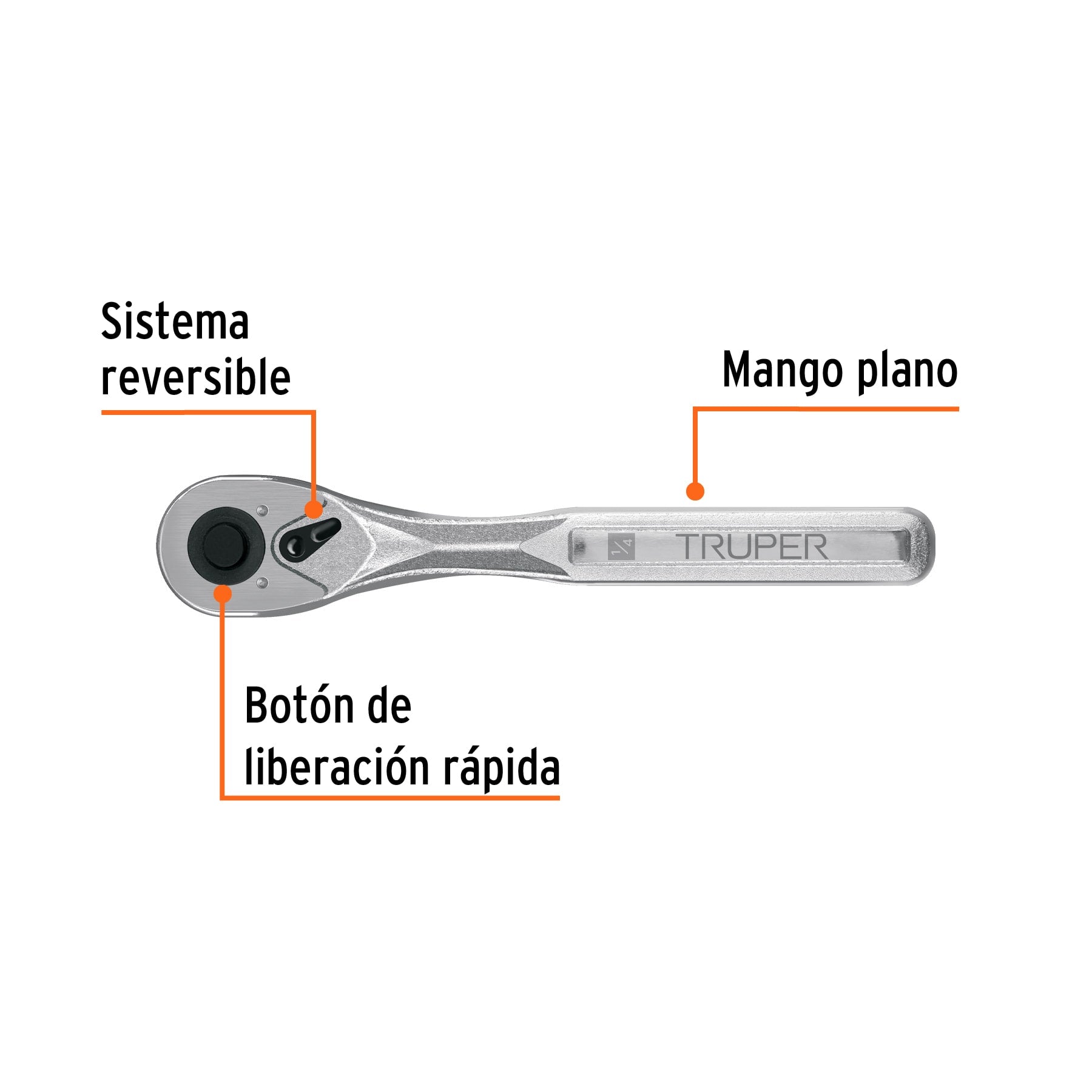 Matraca liberación rápida 72 dientes, cuadro 1/4", Truper