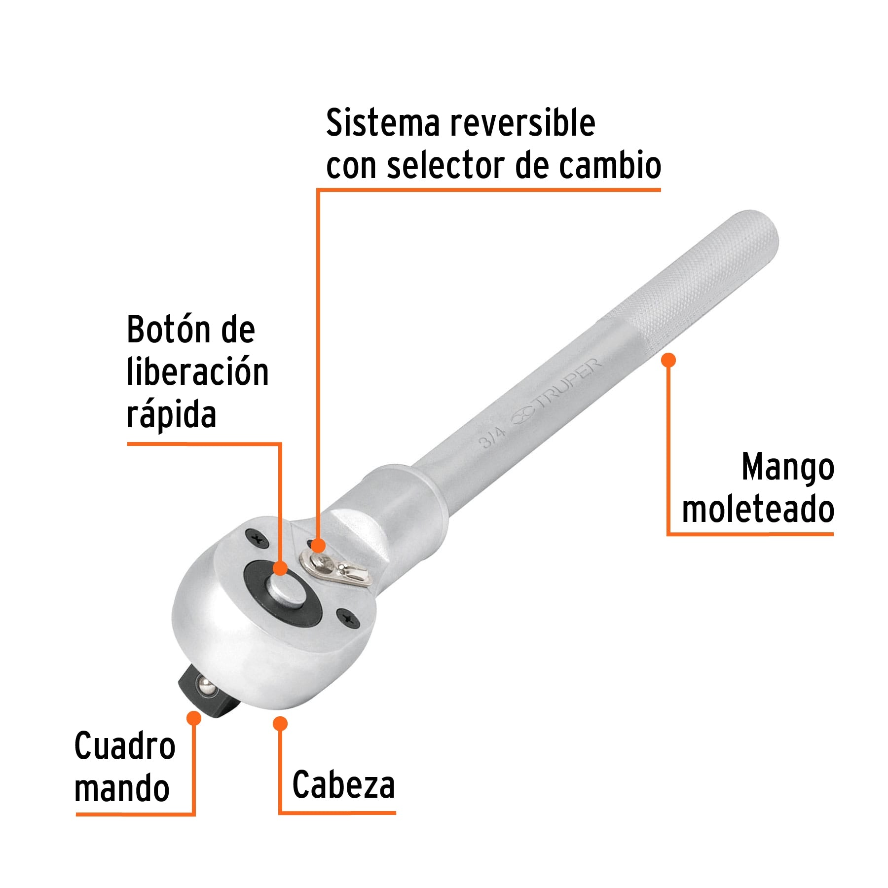 Matraca 3/4" cabeza pera sist. reversible liberación rápida