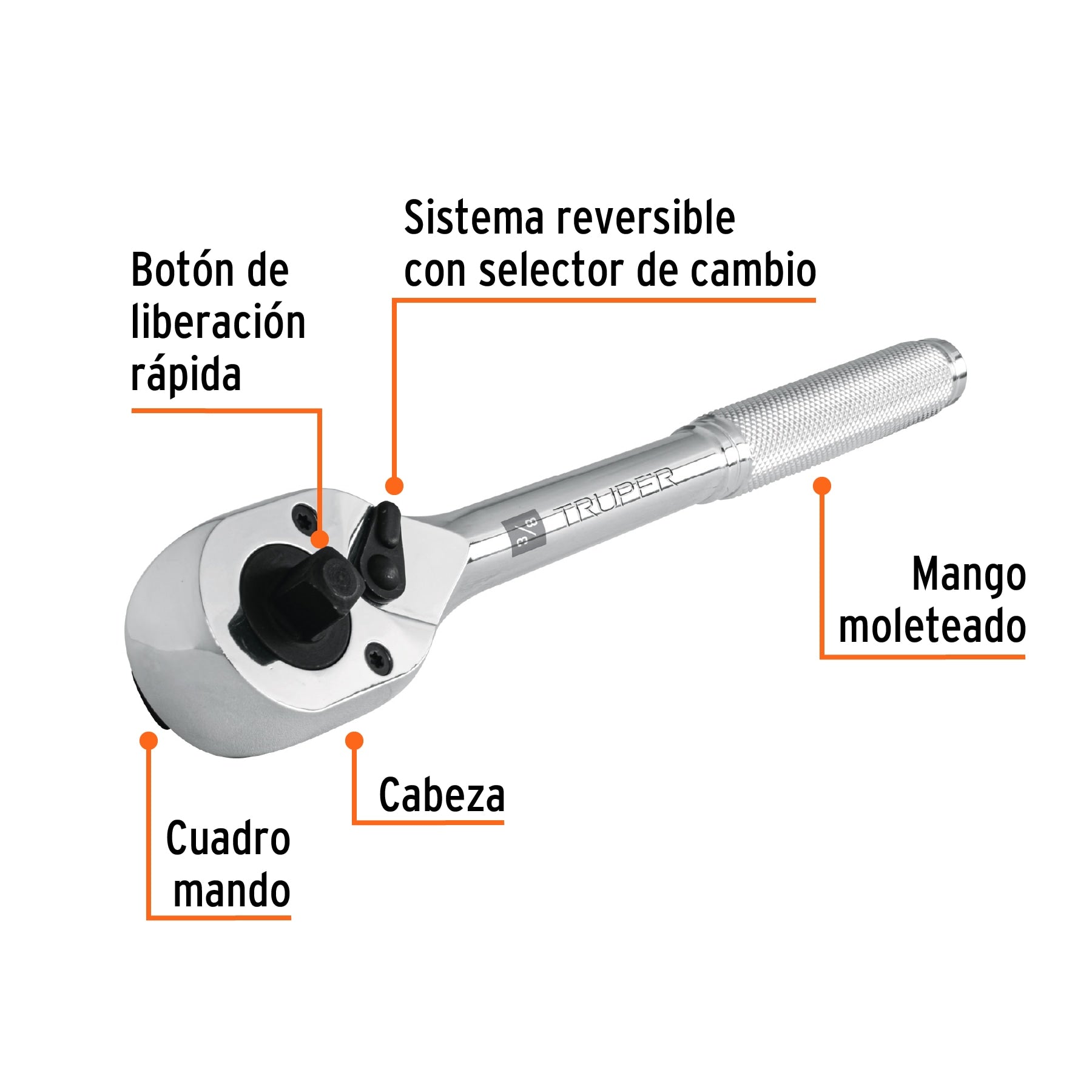 Matraca doble cuadros 3/8"y 1/2", Truper