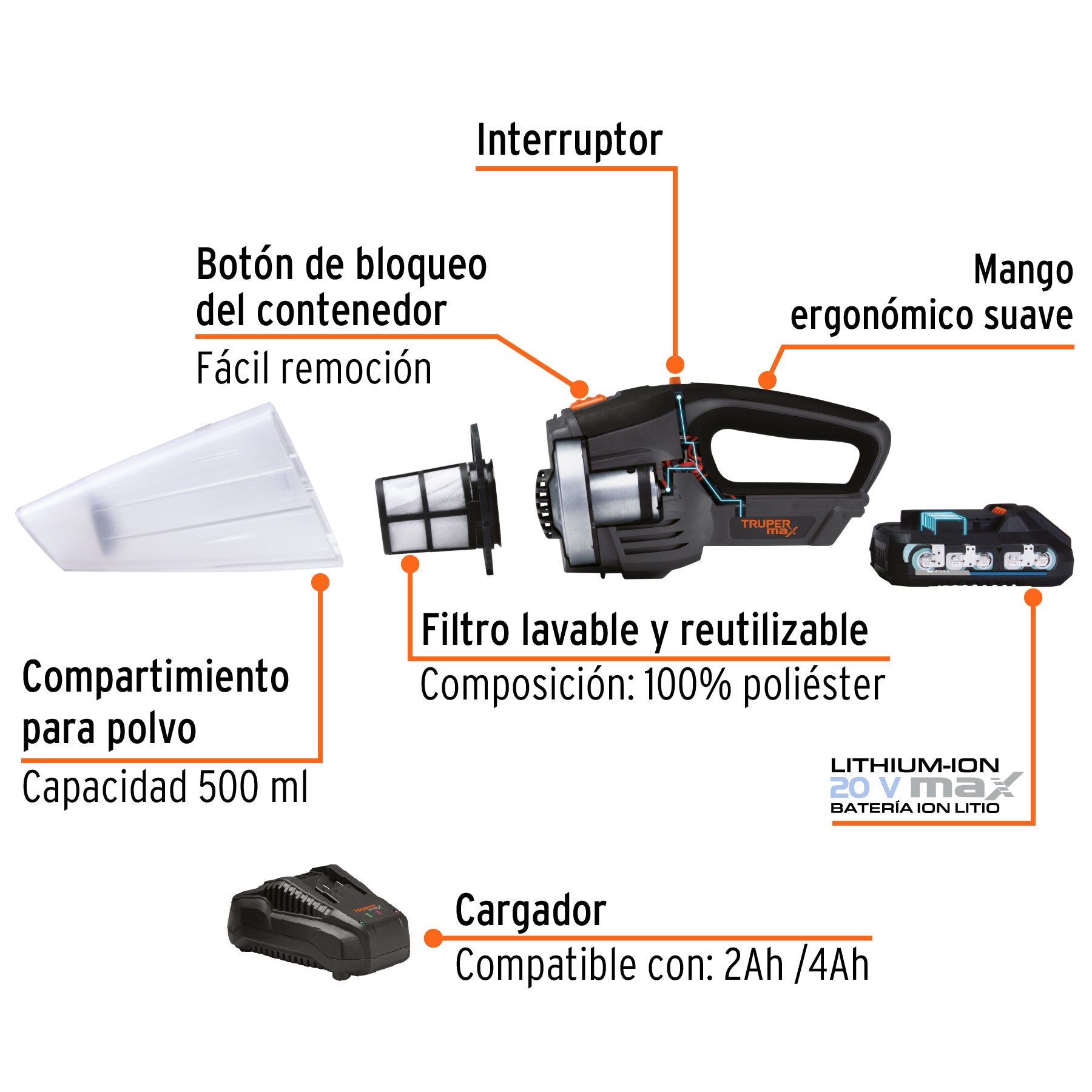 Aspiradora para auto inalámbrica, 20V, 1 batería 2Ah, MAX