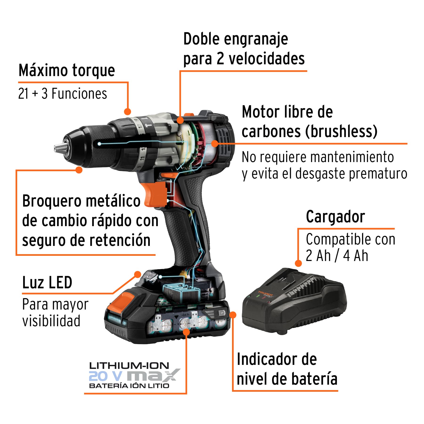 Rotomartillo inalámbrico 1/2", 20V, 2 baterías 2Ah, MAX