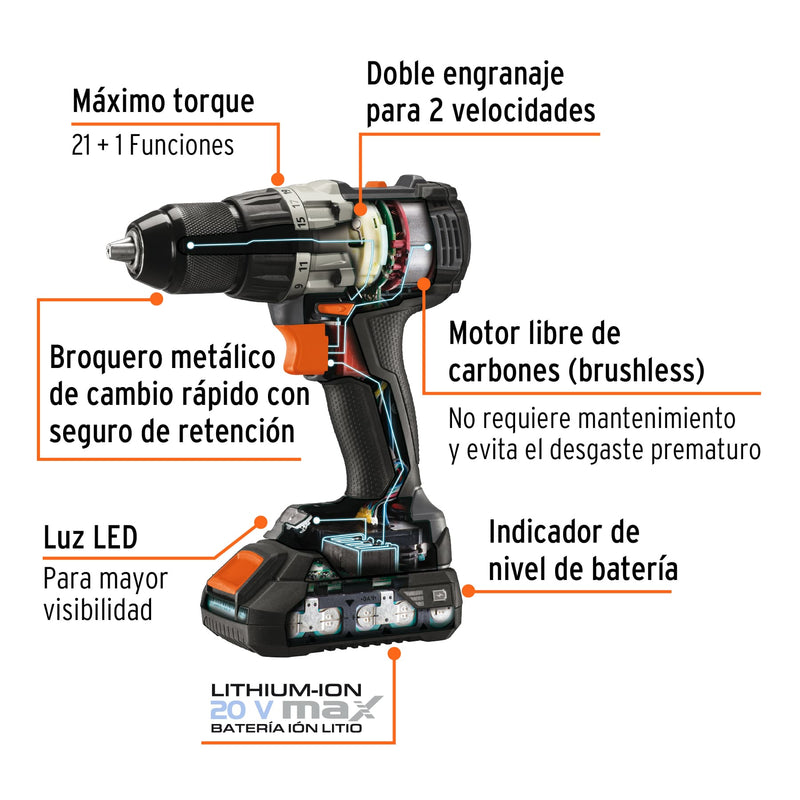 venta taladros eléctricos Truper Petrul Expert Tooltown México